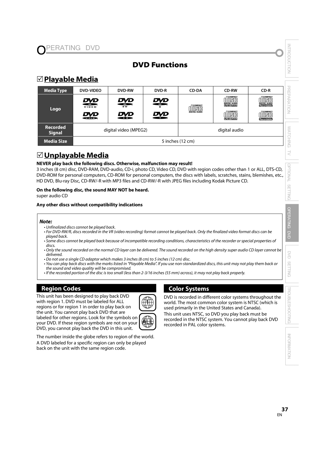 Magnavox 32MD350B user manual Perating DVD, DVD Functions  Playable Media,  Unplayable Media, Inches 12 cm 