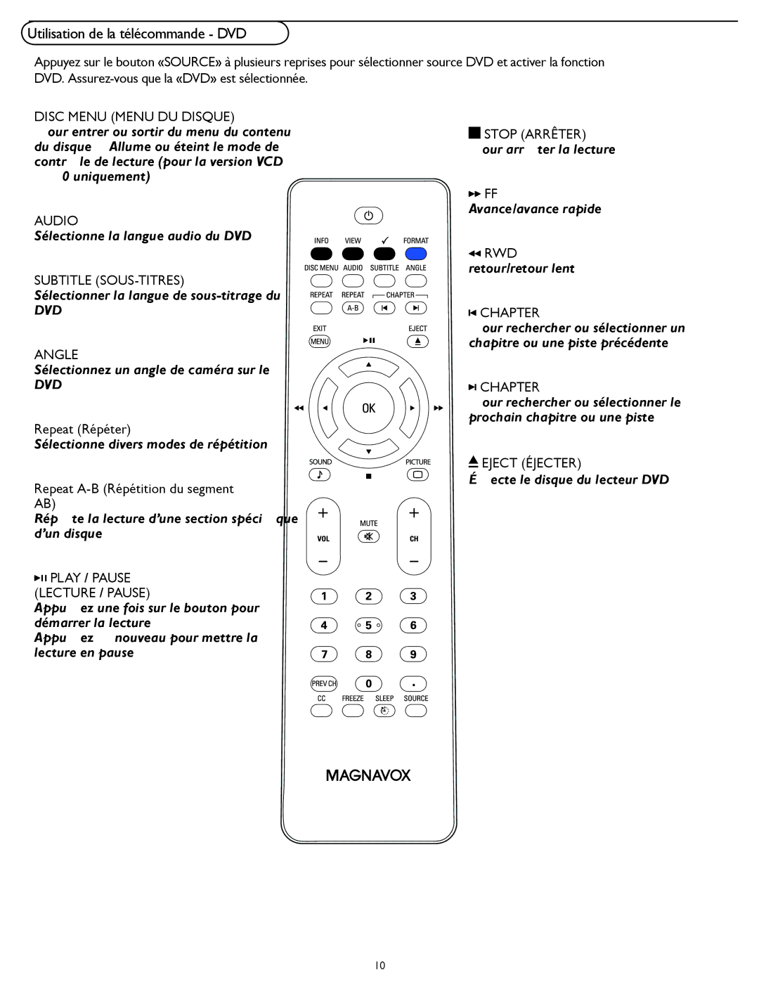 Magnavox 26md357b, 32MD357B Utilisation de la télécommande DVD, Repeat Répéter, Repeat A-B Répétition du segment AB 