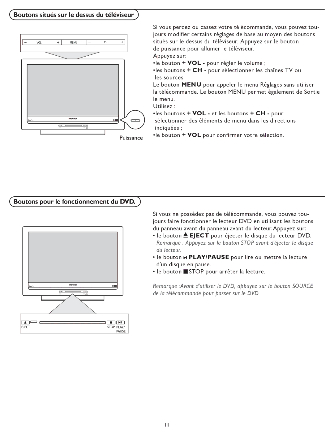 Magnavox 32MD357B, 26md357b user manual Boutons situés sur le dessus du téléviseur, Boutons pour le fonctionnement du DVD 