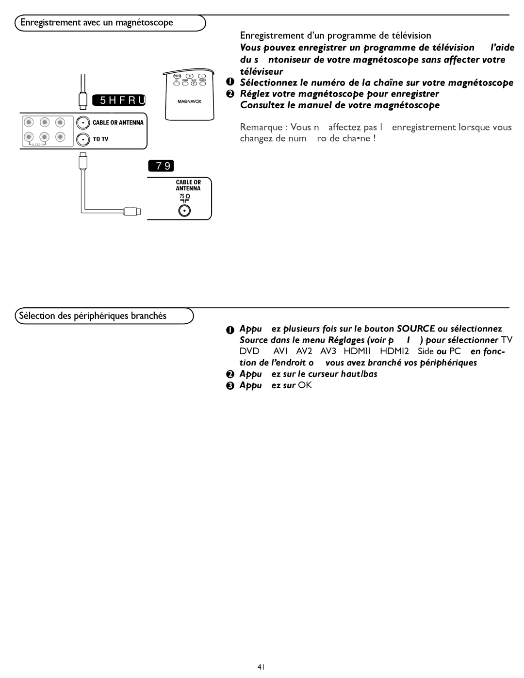 Magnavox 32MD357B Sélection des périphériques branchés, Appuyez plusieurs fois sur le bouton Source ou sélectionnez 