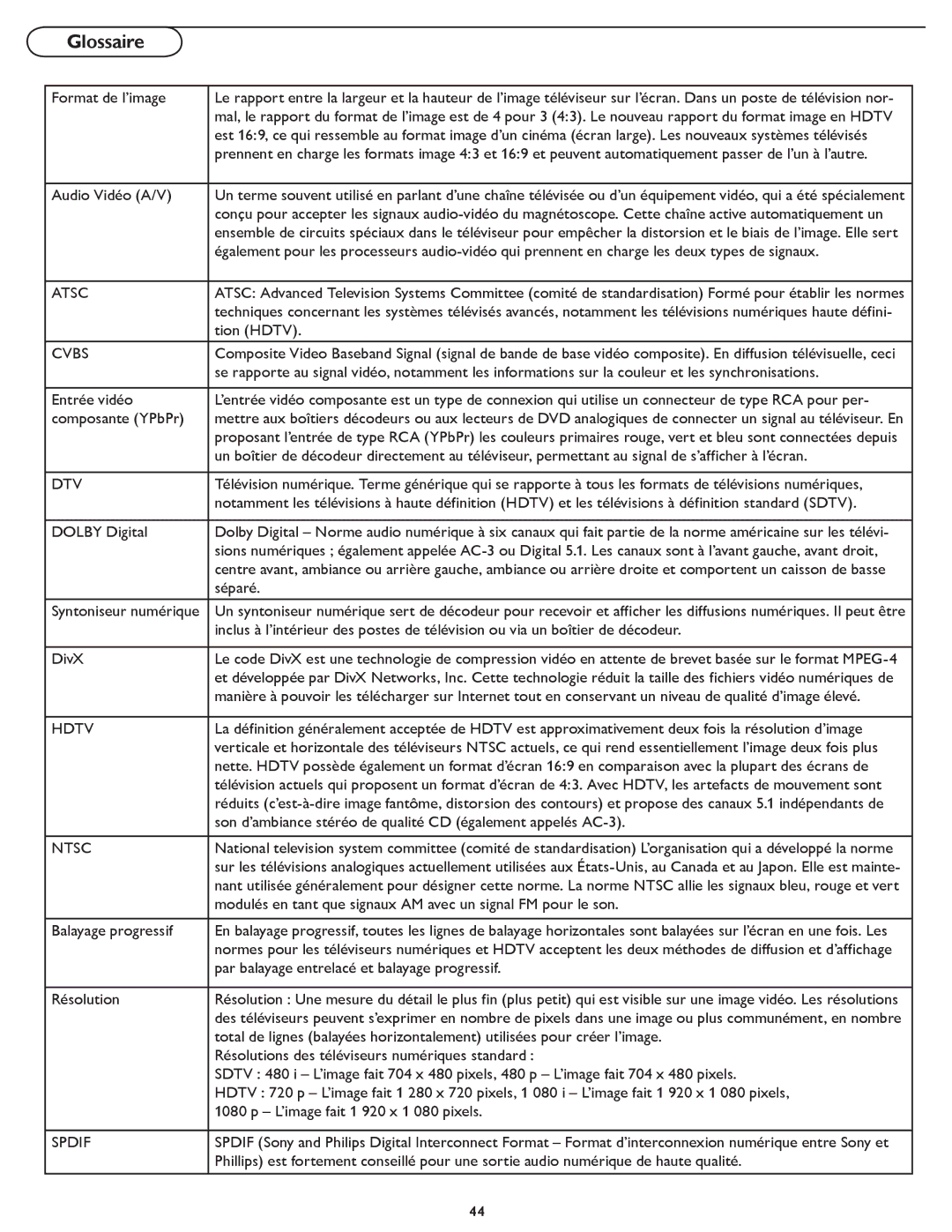 Magnavox 26md357b, 32MD357B user manual Glossaire, Format de l’image 