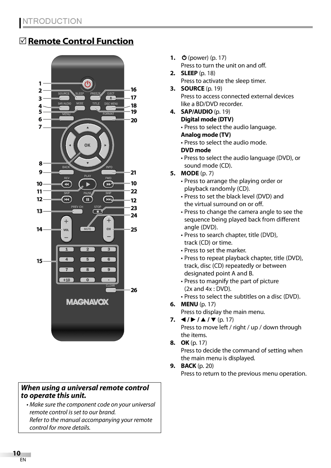 Magnavox 32MD359B user manual 5Remote Control Function, Source p, SAP/AUDIO p Digital mode DTV, Analog mode TV, DVD mode 