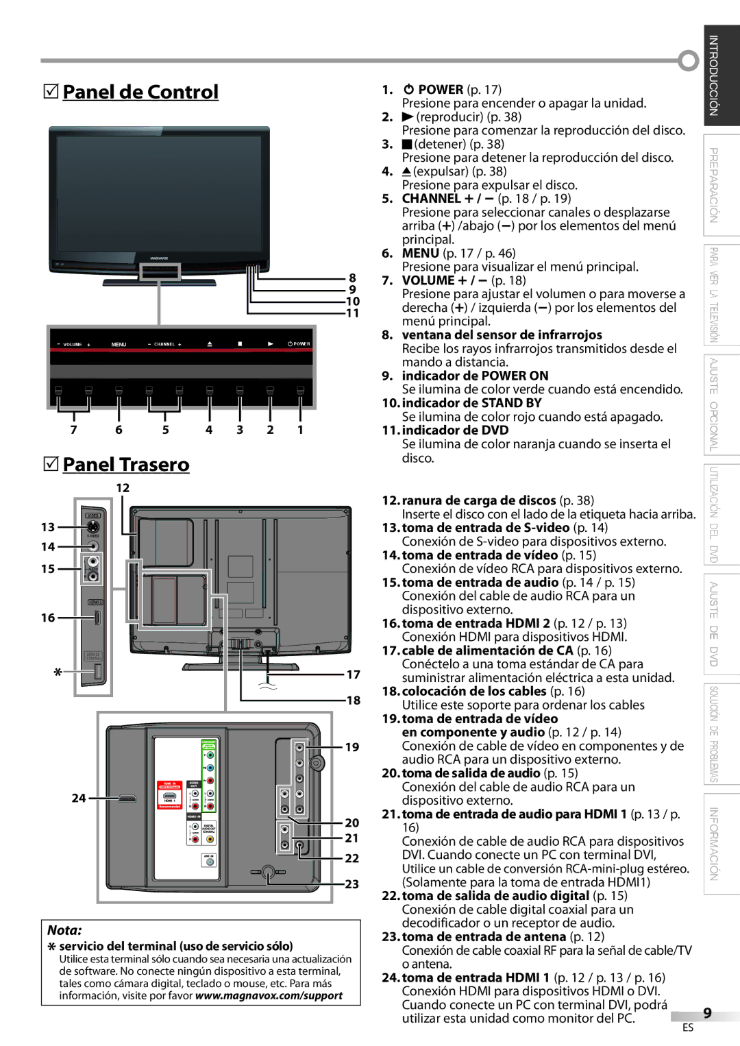 Magnavox 32MD359B user manual 5Panel de Control, 5Panel Trasero 