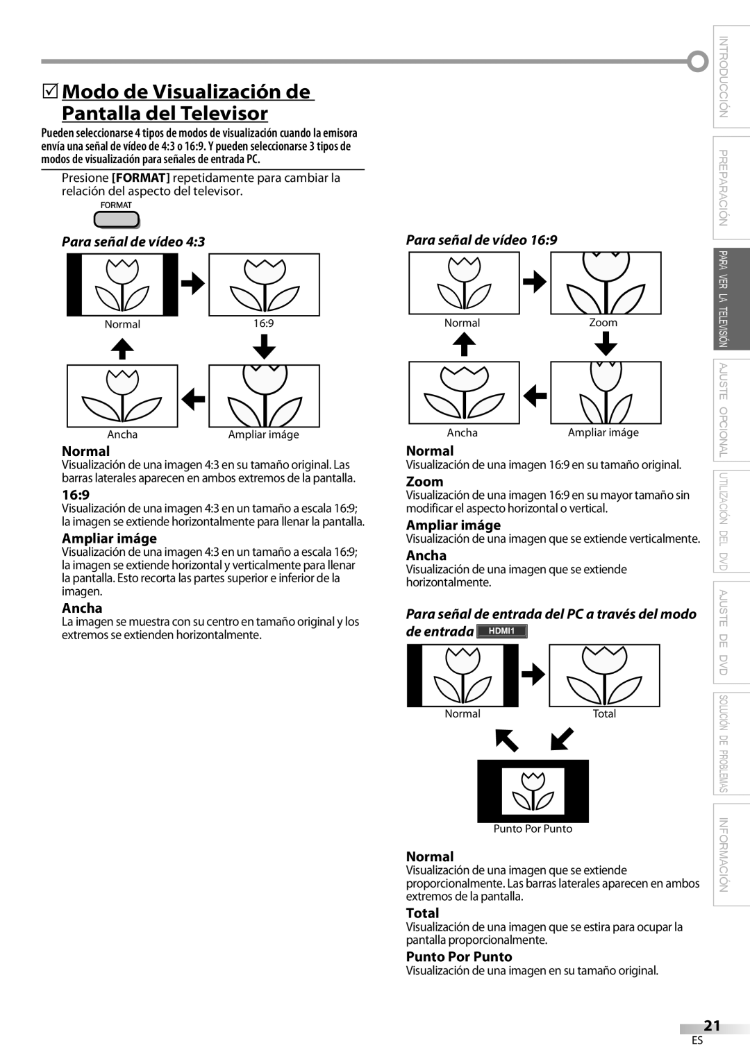 Magnavox 32MD359B user manual 5Modo de Visualización de Pantalla del Televisor, Para señal de vídeo, De entrada 