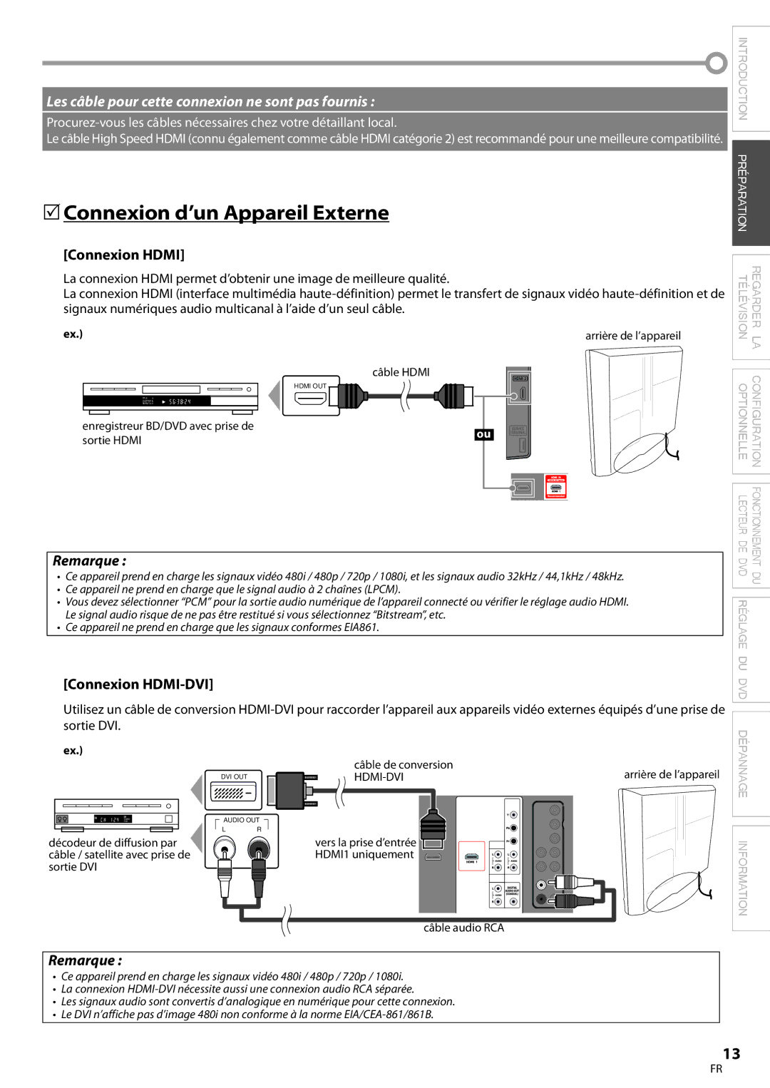 Magnavox 32MD359B user manual 5Connexion d’un Appareil Externe, Connexion Hdmi, Connexion HDMI-DVI, Câble de conversion 