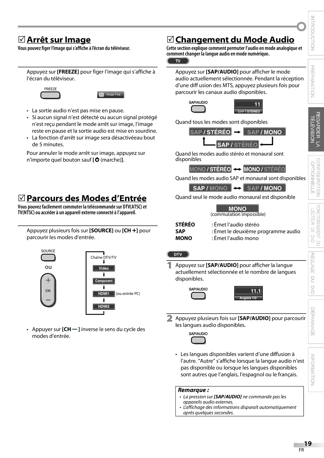 Magnavox 32MD359B user manual 5Arrêt sur Image, 5Parcours des Modes d’Entrée, 5Changement du Mode Audio, Stéréo 