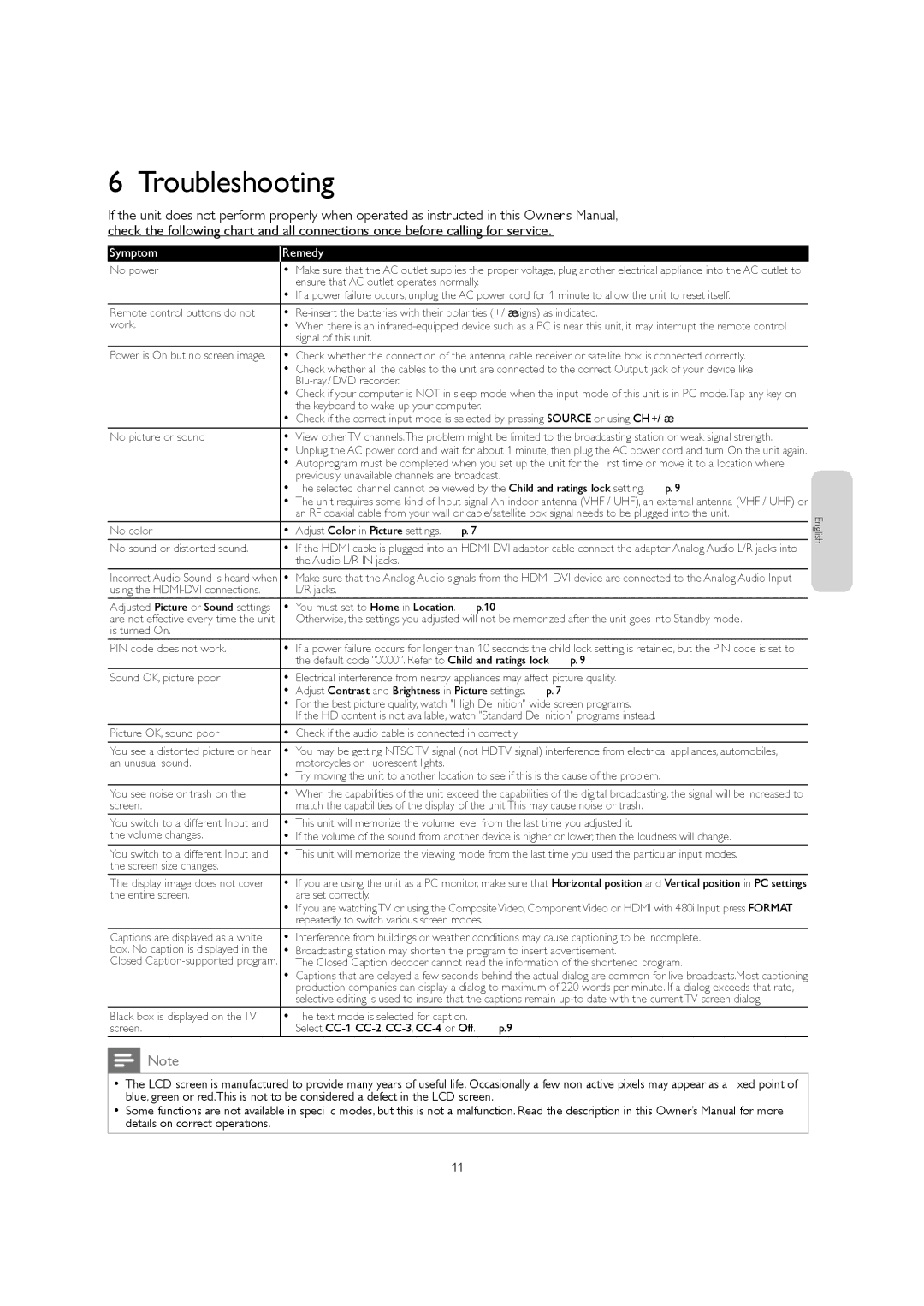 Magnavox 32MF301B owner manual Troubleshooting 