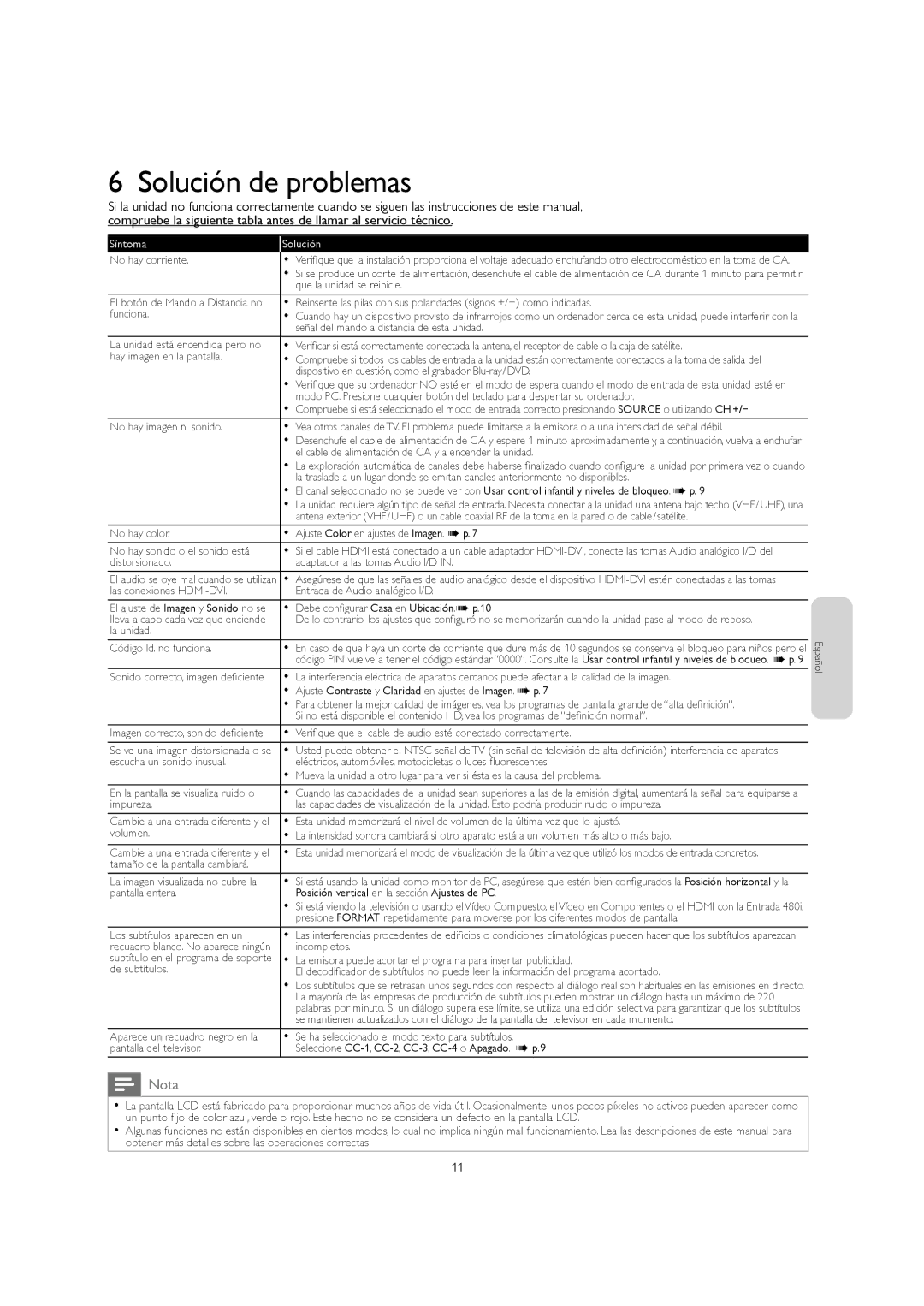 Magnavox 32MF301B owner manual Solución de problemas, Síntoma Solución 