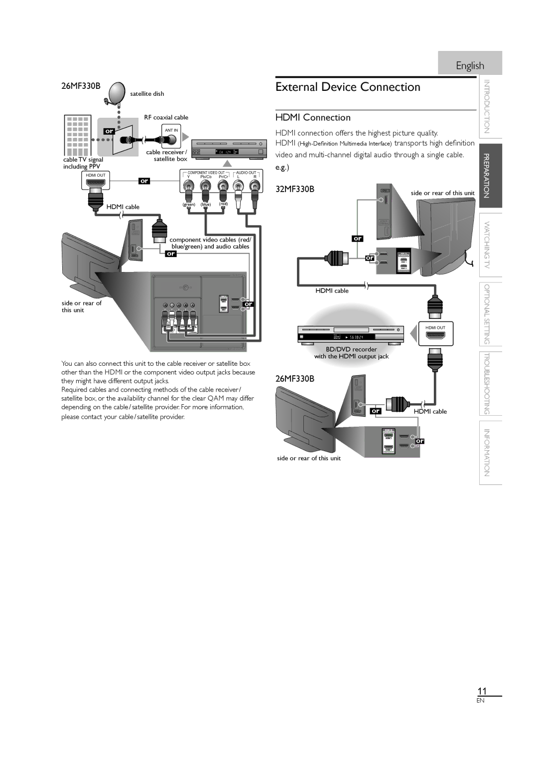 Magnavox 26MF330B, 32MF330B owner manual External Device Connection, Hdmi connection offers the highest picture quality 