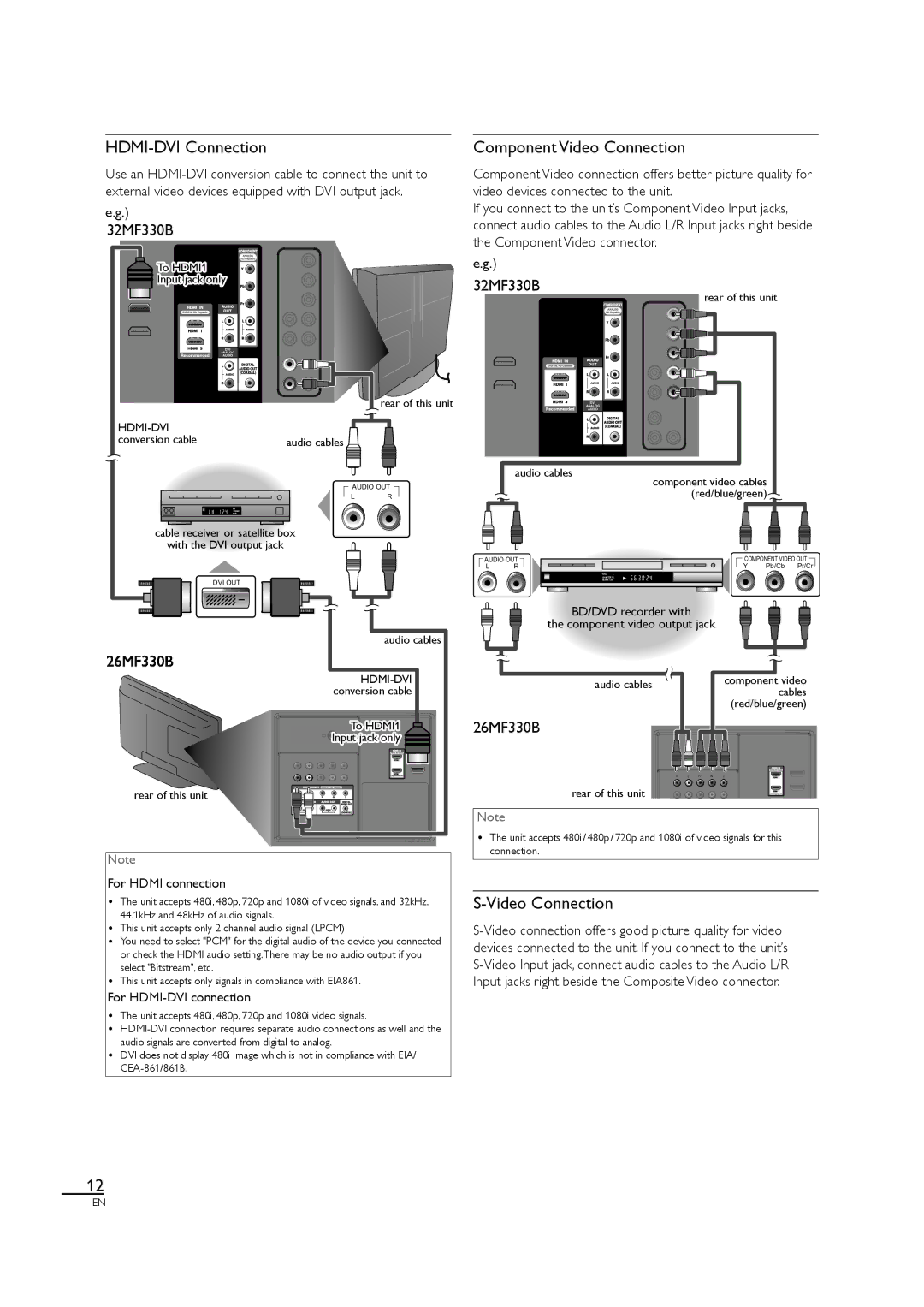 Magnavox 32MF330B, 26MF330B owner manual For Hdmi connection, For HDMI-DVI connection 