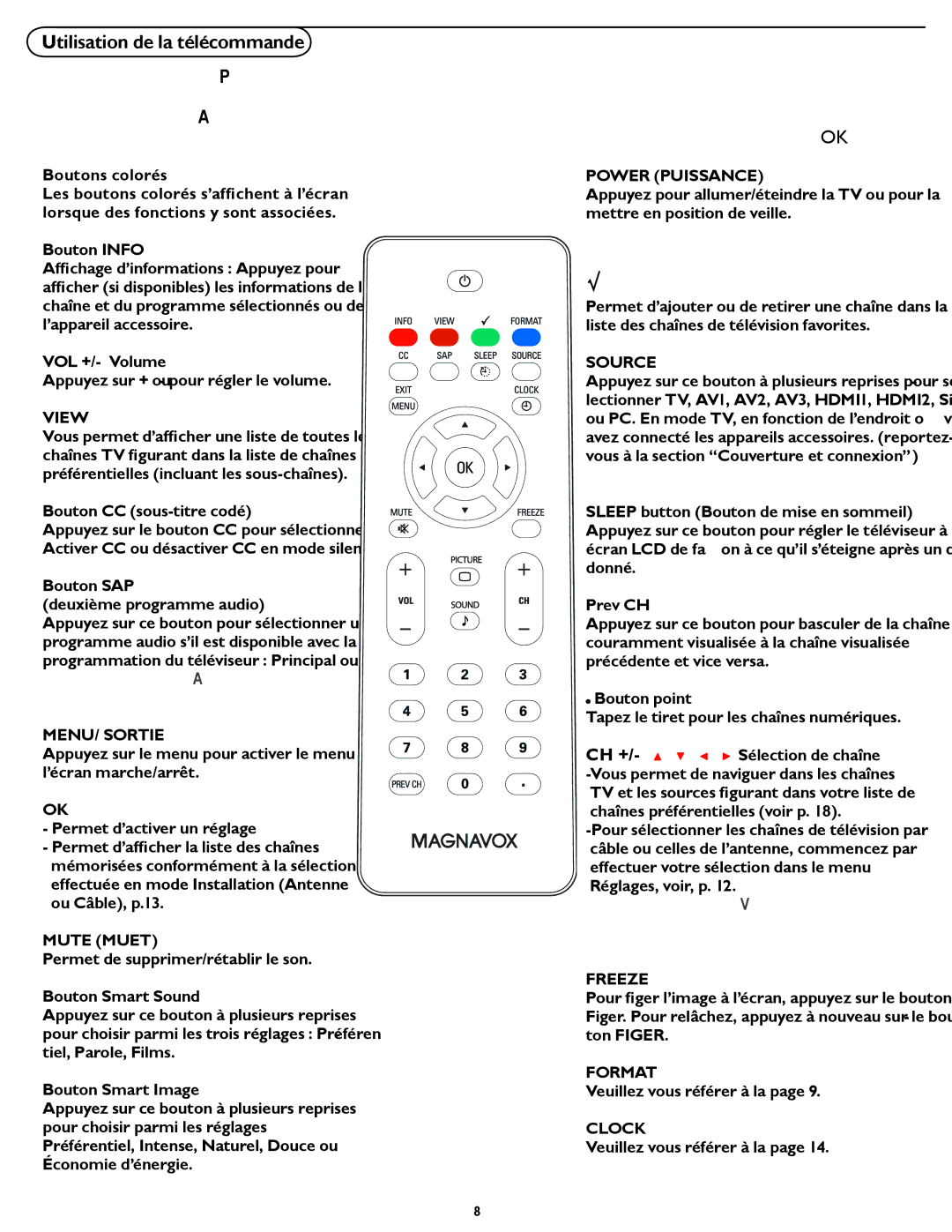 Magnavox 32MF337B user manual Format 