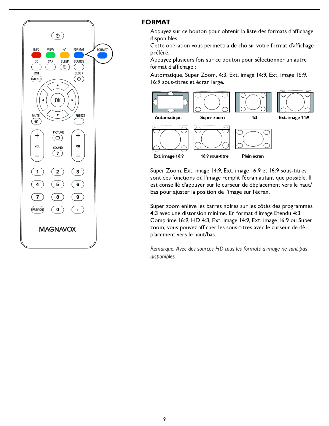 Magnavox 32MF337B user manual Format 