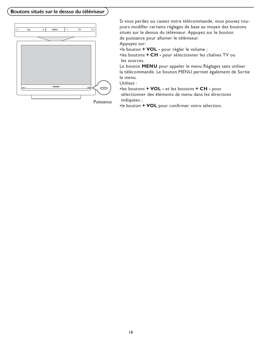 Magnavox 32MF337B user manual Puissance 