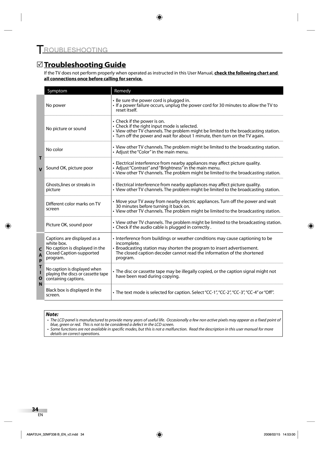 Magnavox 32MF338B user manual 5Troubleshooting Guide, All connections once before calling for service 