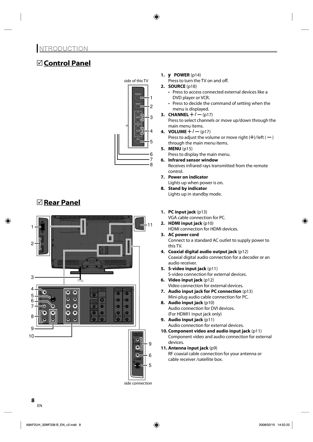 Magnavox 32MF338B user manual 5Control Panel, 5Rear Panel, Channel, Volume 