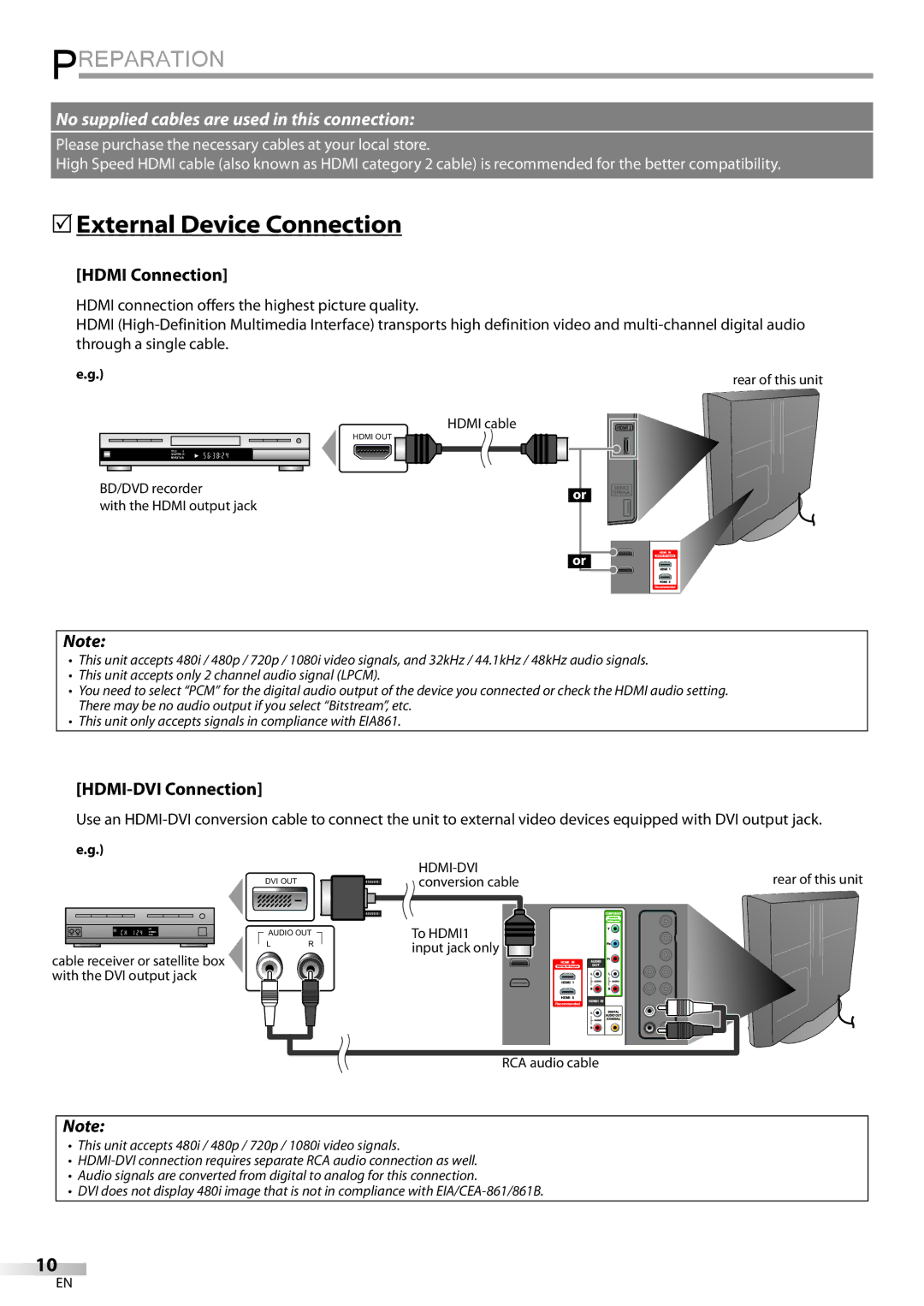 Magnavox 32MF339B user manual 5External Device Connection, Hdmi Connection, HDMI-DVI Connection, Conversion cable 