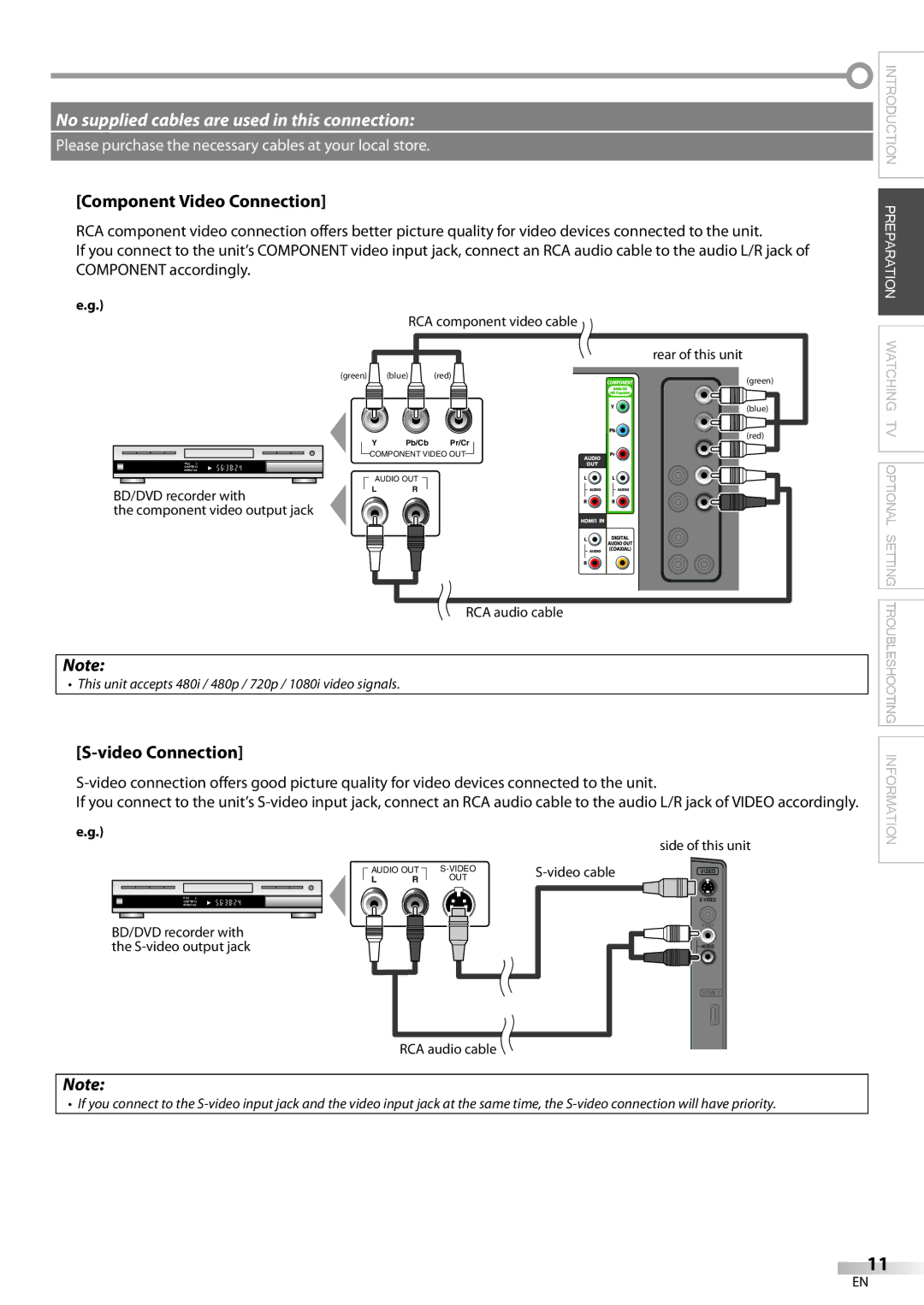 Magnavox 32MF339B user manual Component Video Connection, BD/DVD recorder with Component video output jack 