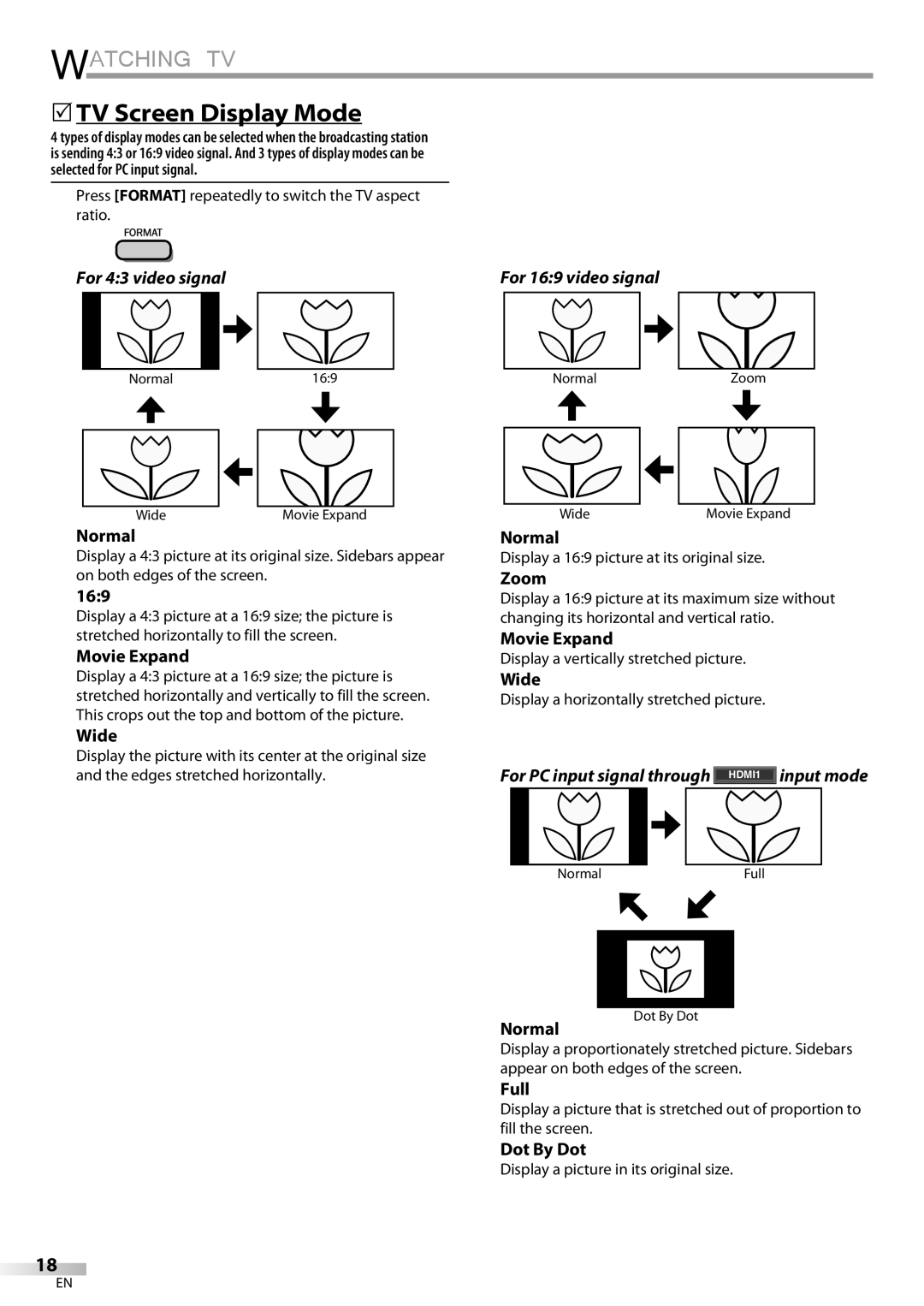 Magnavox 32MF339B user manual 5TV Screen Display Mode, For 169 video signal, For PC input signal through HDMI1 input mode 