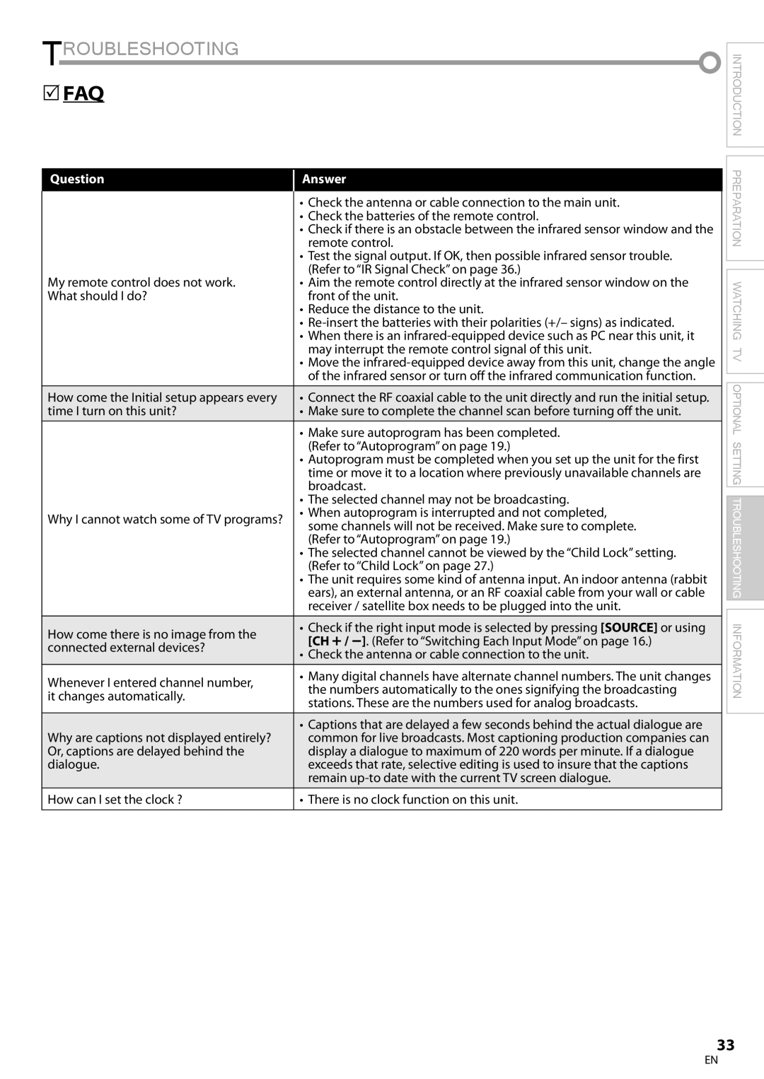 Magnavox 32MF339B user manual Troubleshooting, Check the antenna or cable connection to the unit 