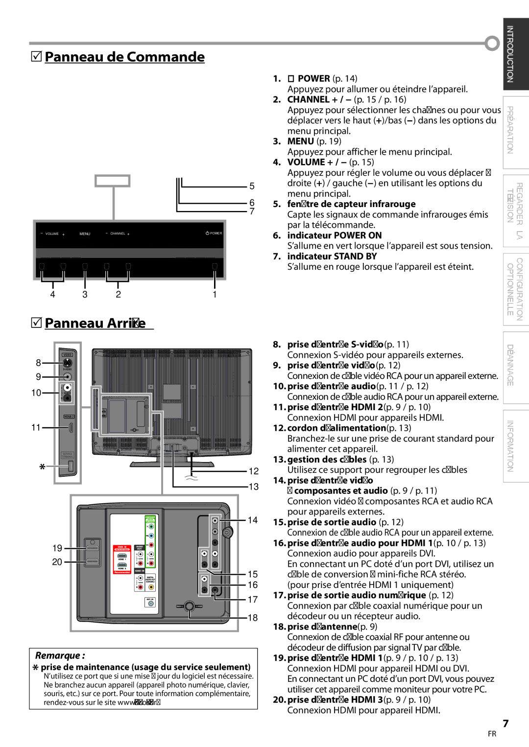 Magnavox 32MF339B user manual 5Panneau de Commande, 5Panneau Arrière 