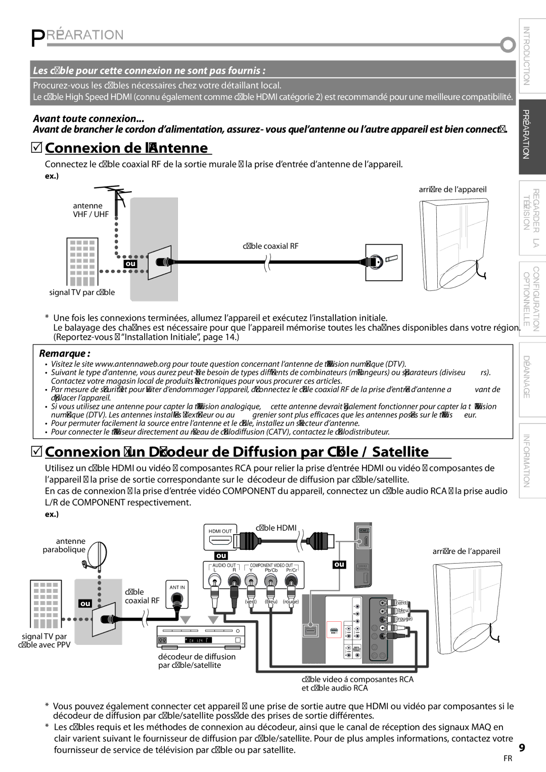 Magnavox 32MF339B Préparation, 5Connexion de l’Antenne, 5Connexion à un Décodeur de Diffusion par Câble / Satellite 