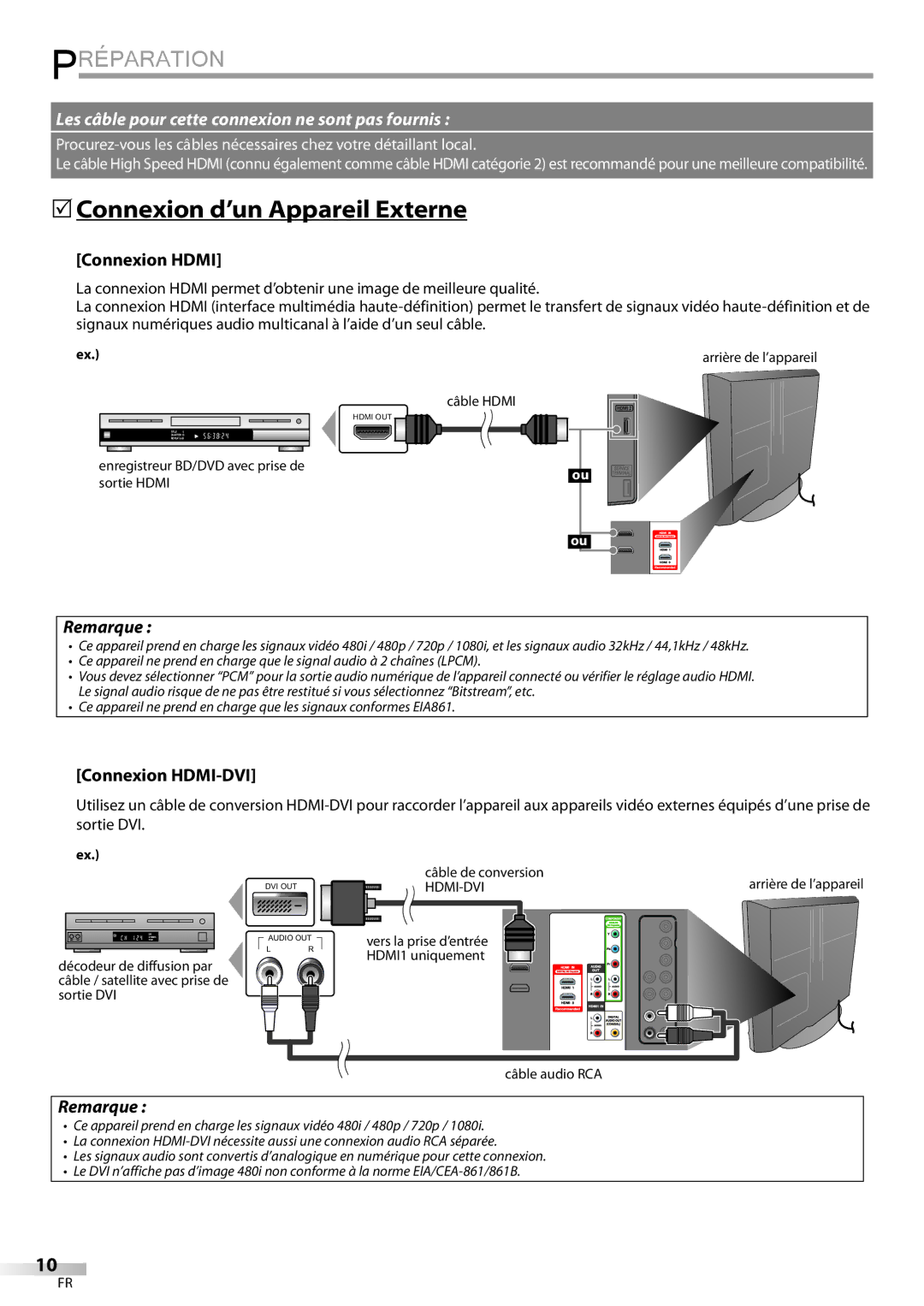 Magnavox 32MF339B user manual 5Connexion d’un Appareil Externe, Connexion Hdmi, Connexion HDMI-DVI, Câble de conversion 