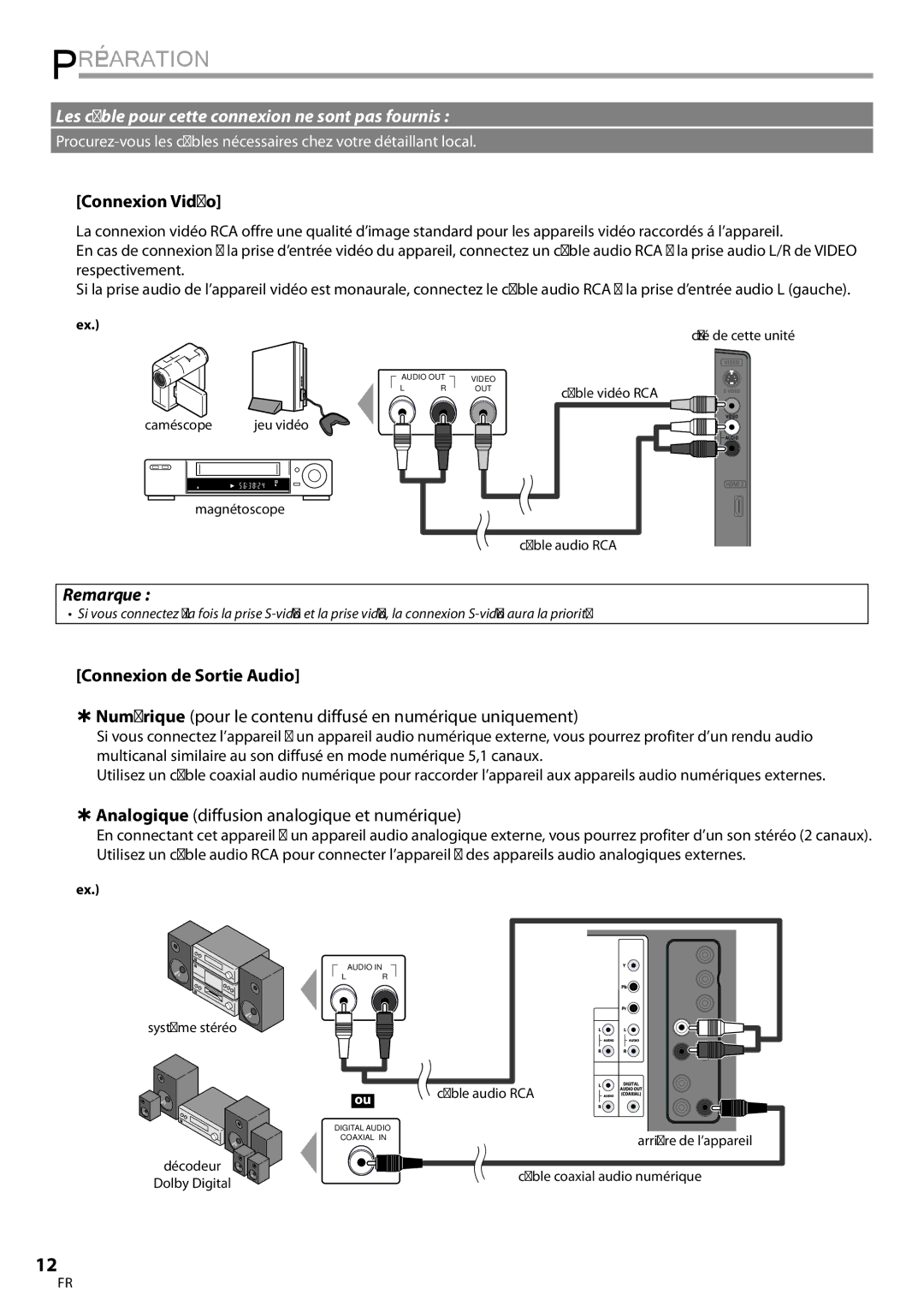 Magnavox 32MF339B user manual Connexion Vidéo, Connexion de Sortie Audio, Caméscope, Magnétoscope, Système stéréo 