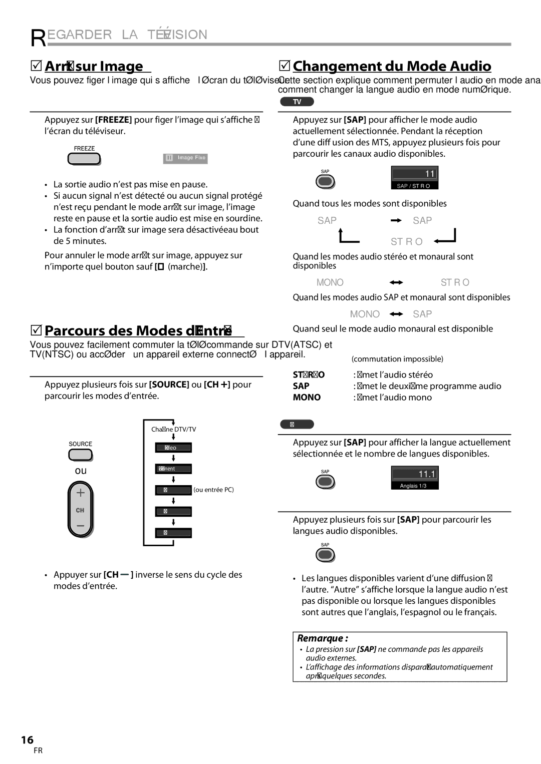 Magnavox 32MF339B user manual Regarder LA Télévision, 5Arrêt sur Image, 5Parcours des Modes d’Entrée, Stéréo 