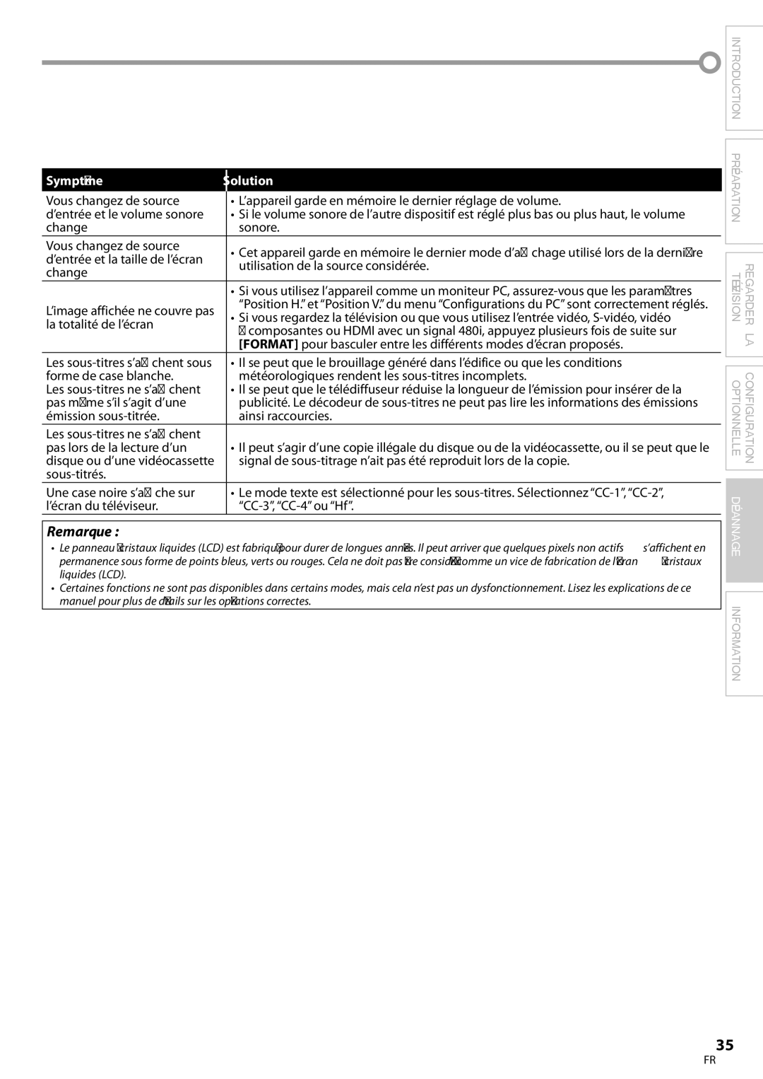 Magnavox 32MF339B user manual Change Sonore Vous changez de source, ’entrée et la taille de l’écran, La totalité de l’écran 