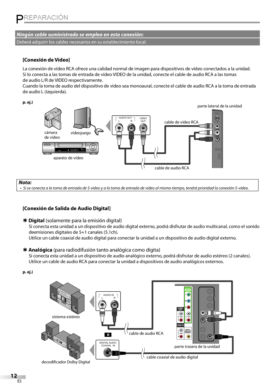 Magnavox 32MF339B user manual Conexión de Vídeo, Conexión de Salida de Audio Digital 