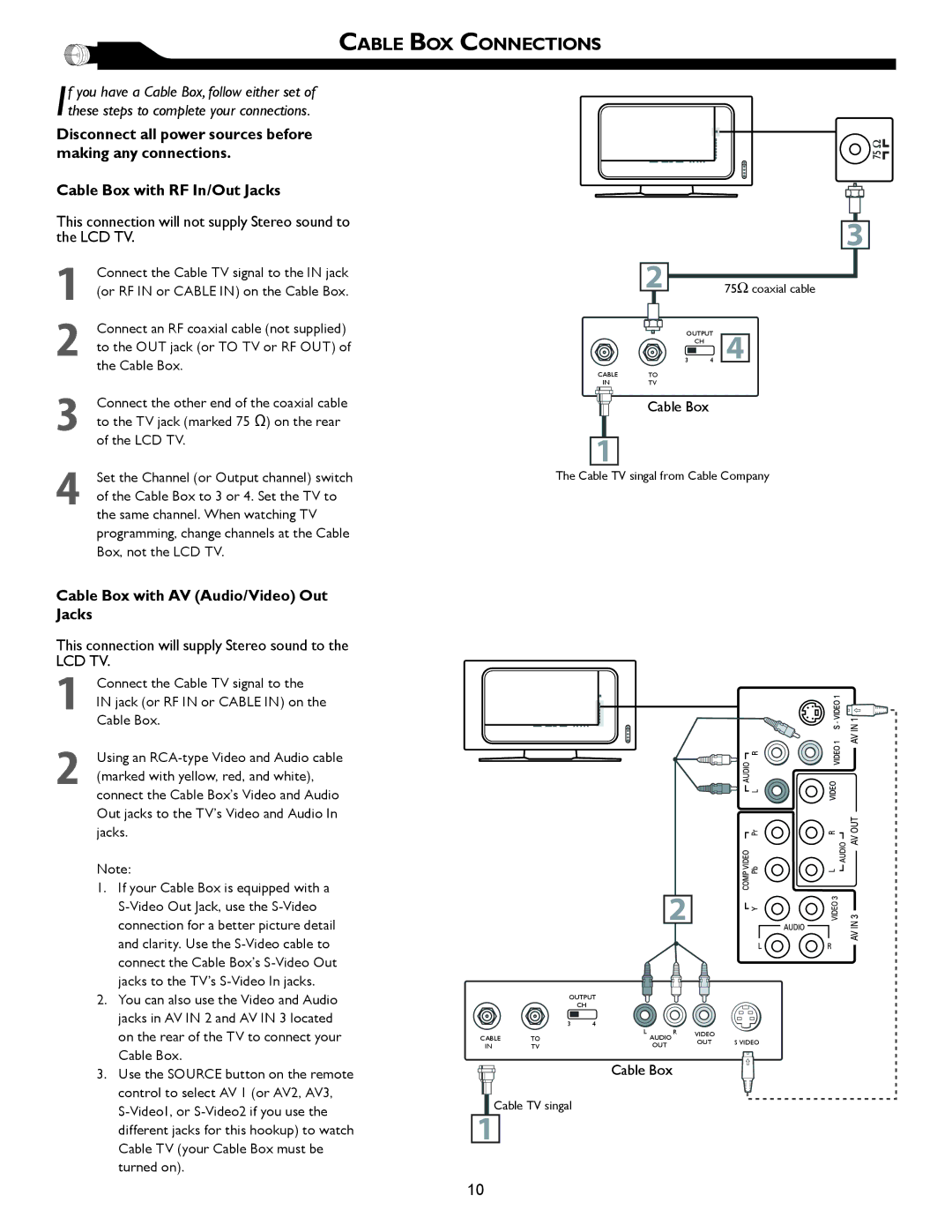 Magnavox 32MF605W Series owner manual Cable BOX Connections, Cable Box with AV Audio/Video Out Jacks 