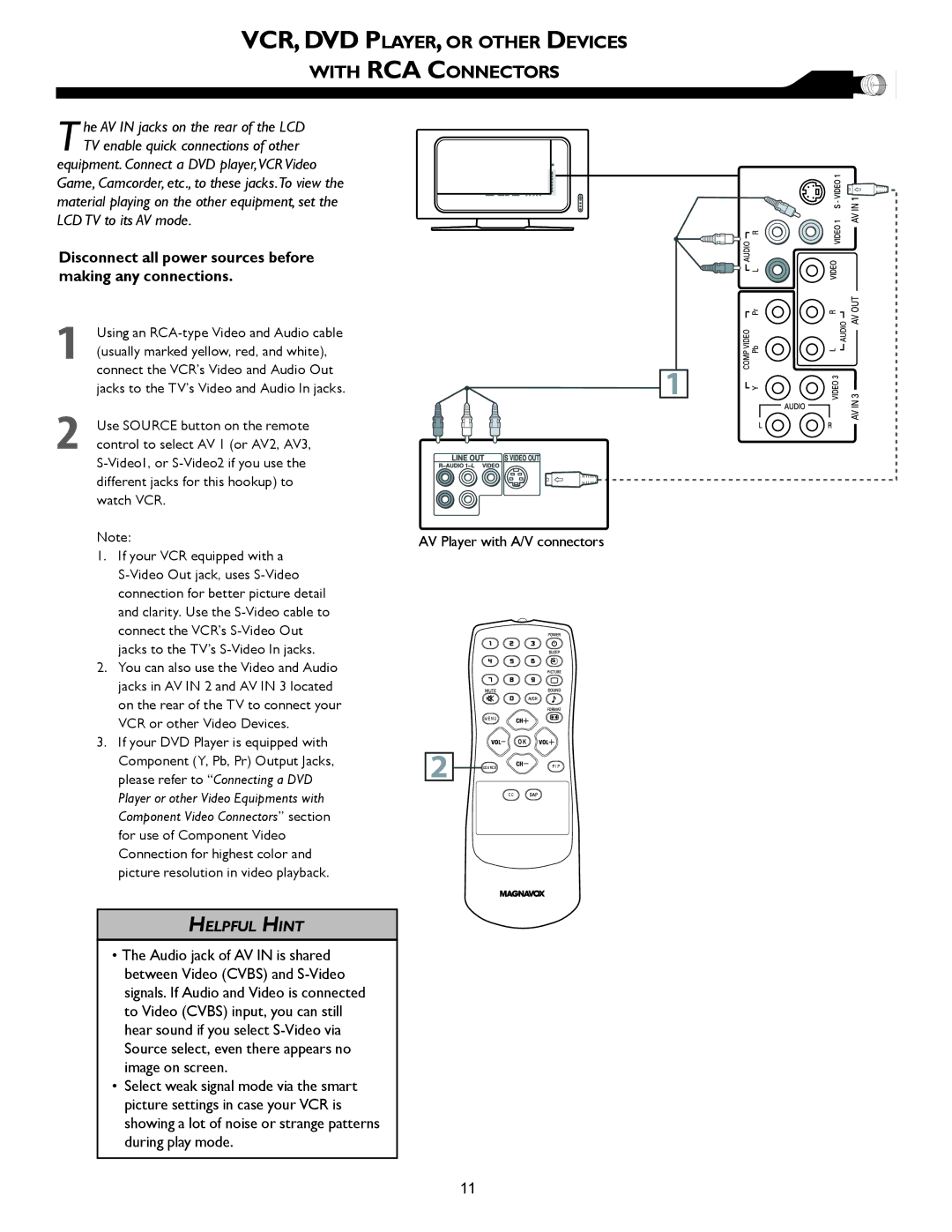 Magnavox 32MF605W Series owner manual VCR, DVD PLAYER, or Other Devices With RCA Connectors 