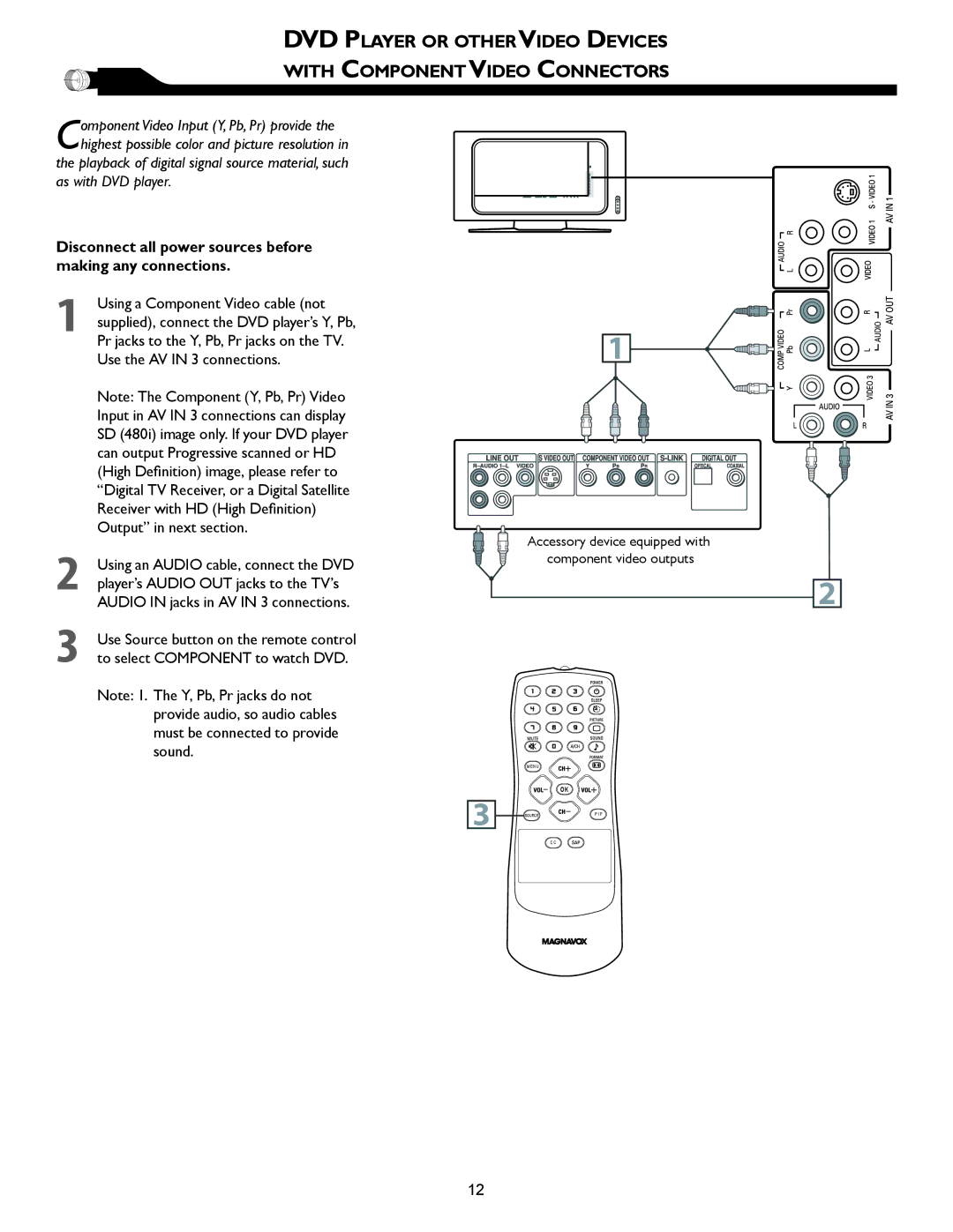 Magnavox 32MF605W Series owner manual Accessory device equipped with component video outputs 