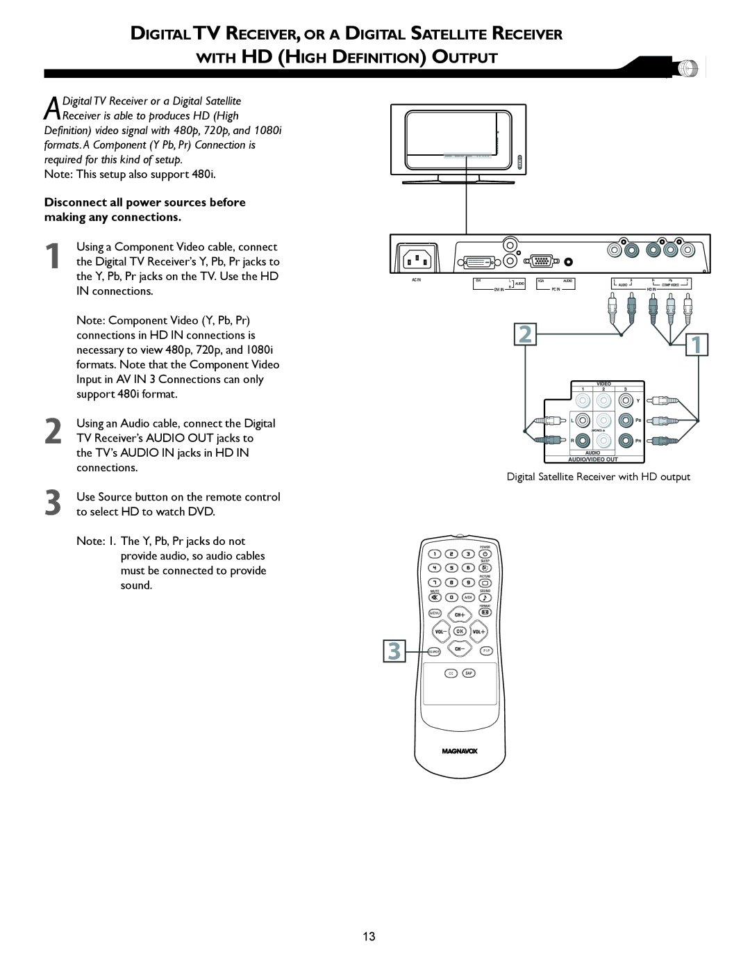 Magnavox 32MF605W Series owner manual Digital Satellite Receiver with HD output 