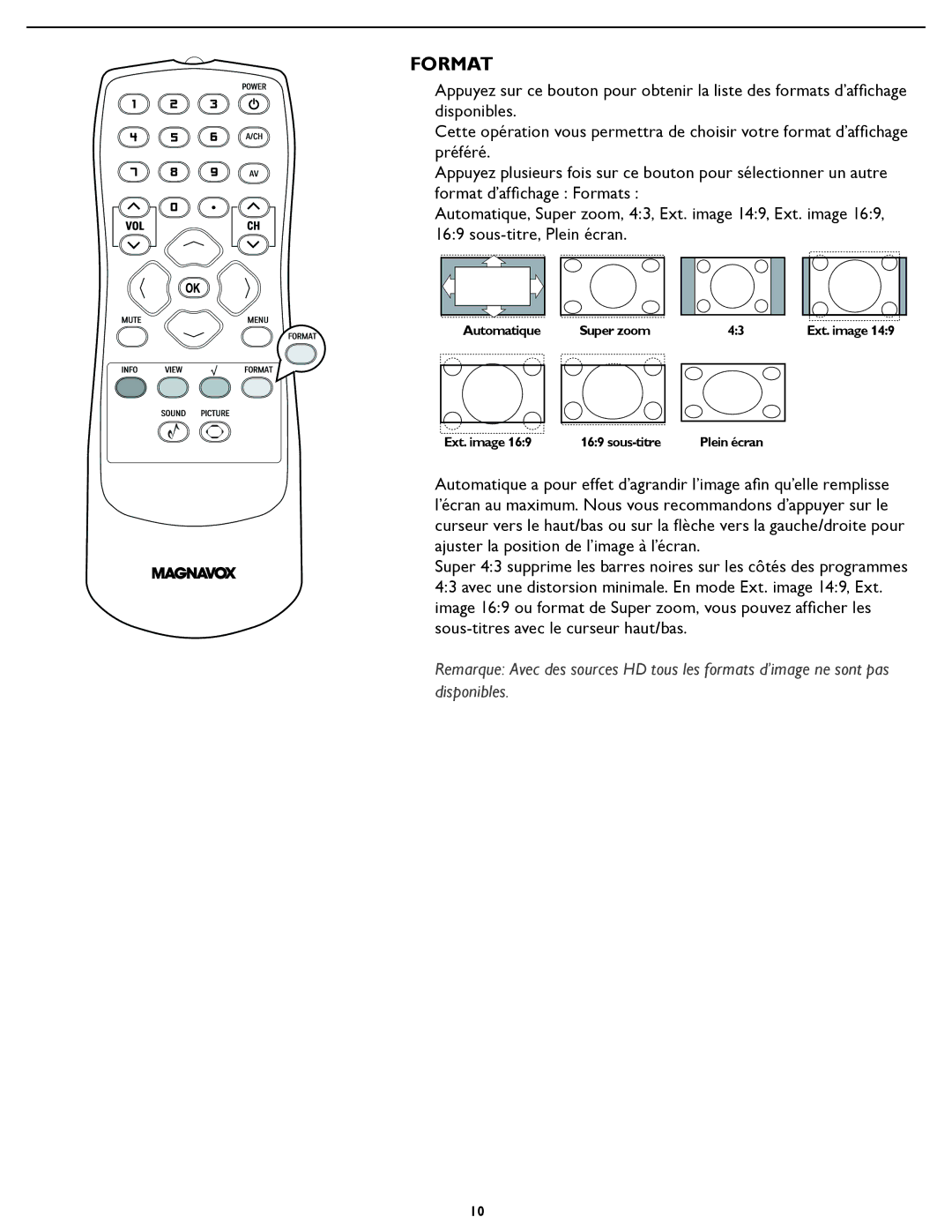 Magnavox 331D, 321D user manual Format 