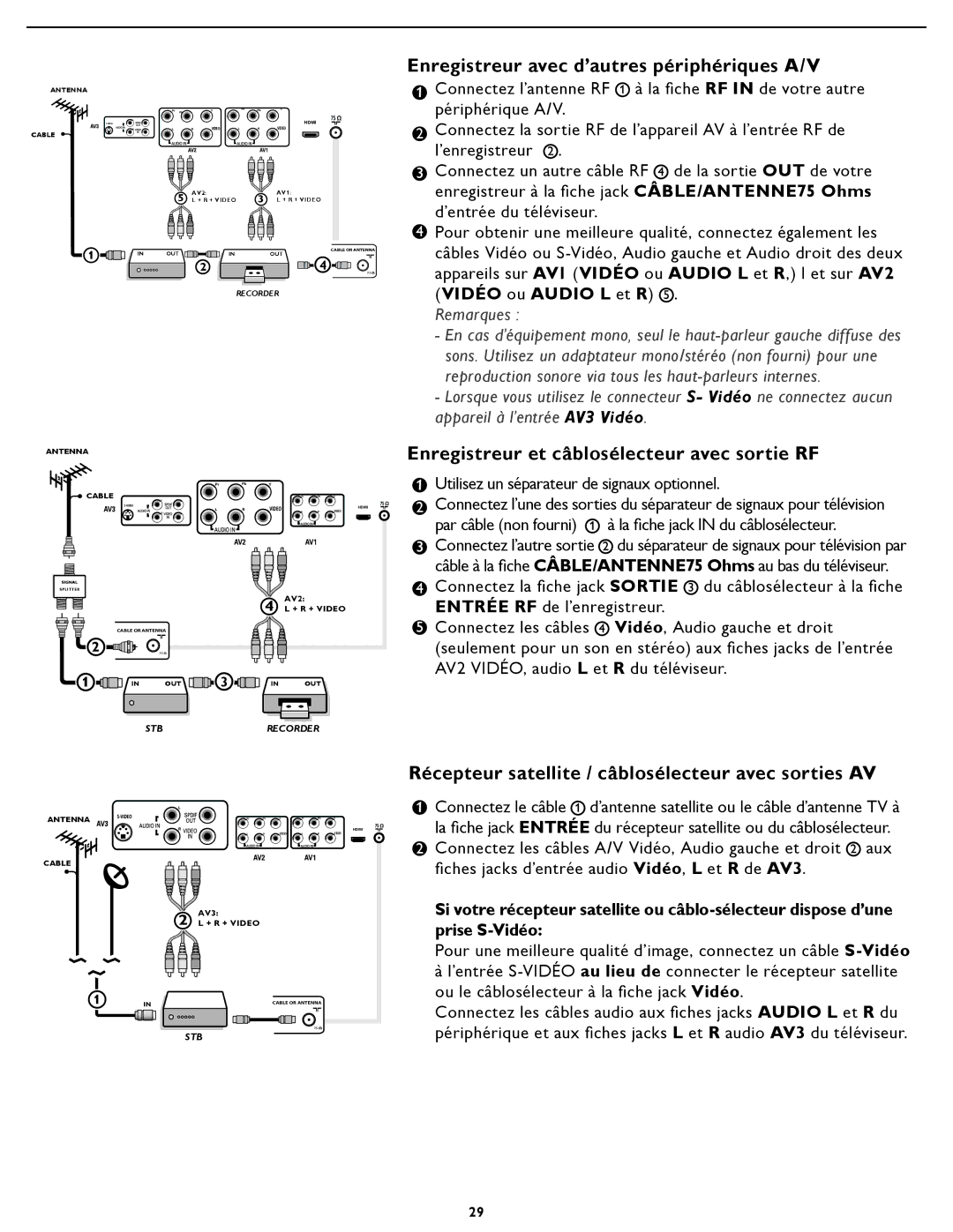 Magnavox 321D, 331D user manual Enregistreur avec d’autres périphériques A/V, Enregistreur et câblosélecteur avec sortie RF 