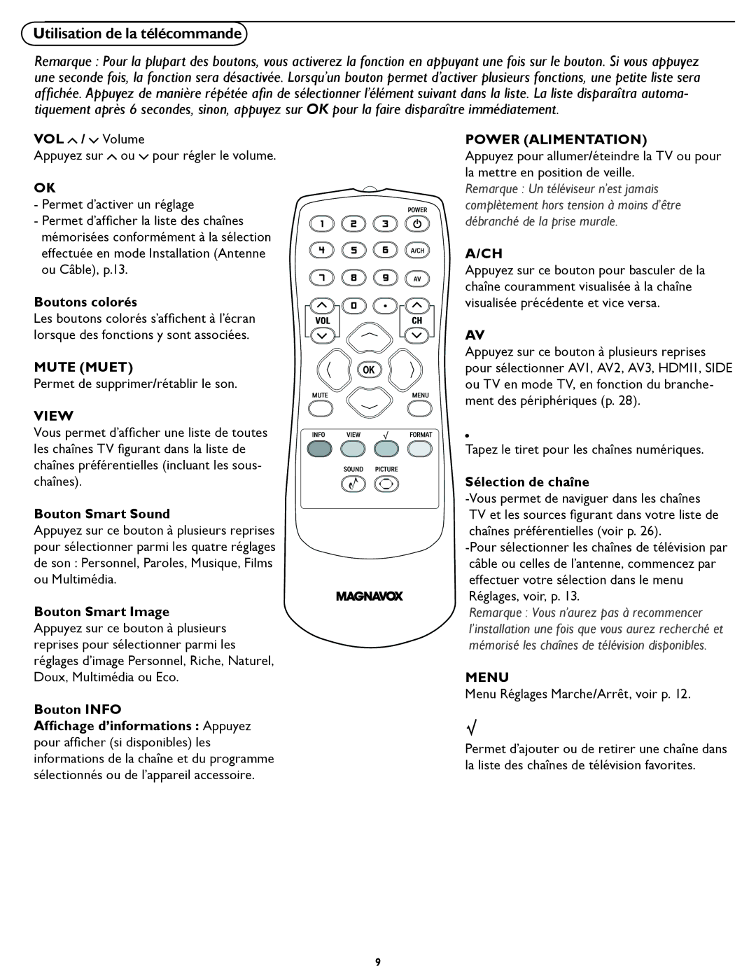 Magnavox 321D, 331D user manual Utilisation de la télécommande 