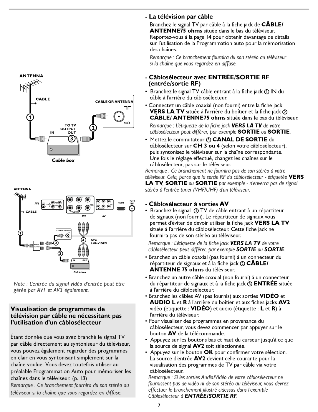Magnavox 321D La télévision par câble, Câblosélecteur avec ENTRÉE/SORTIE RF entrée/sortie RF, Câblosélecteur à sorties AV 