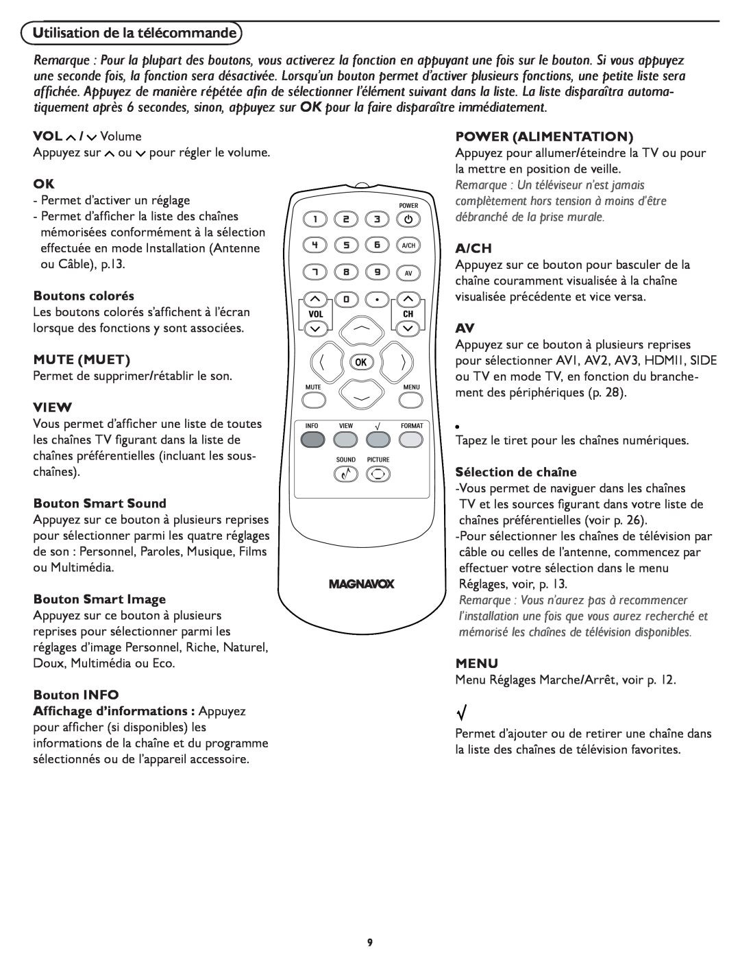 Magnavox 321D Utilisation de la télécommande, VOL / Volume, Boutons colorés, Mute Muet, View, Bouton Smart Sound, A/Ch 