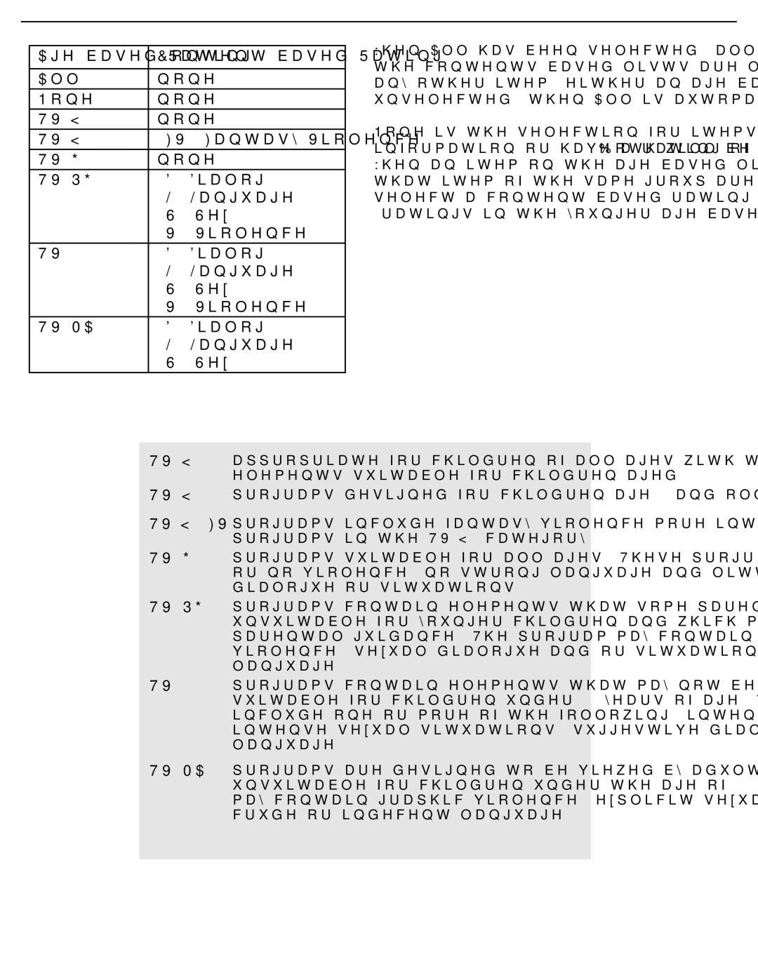 Magnavox 37MF321D user manual Tv-Y 