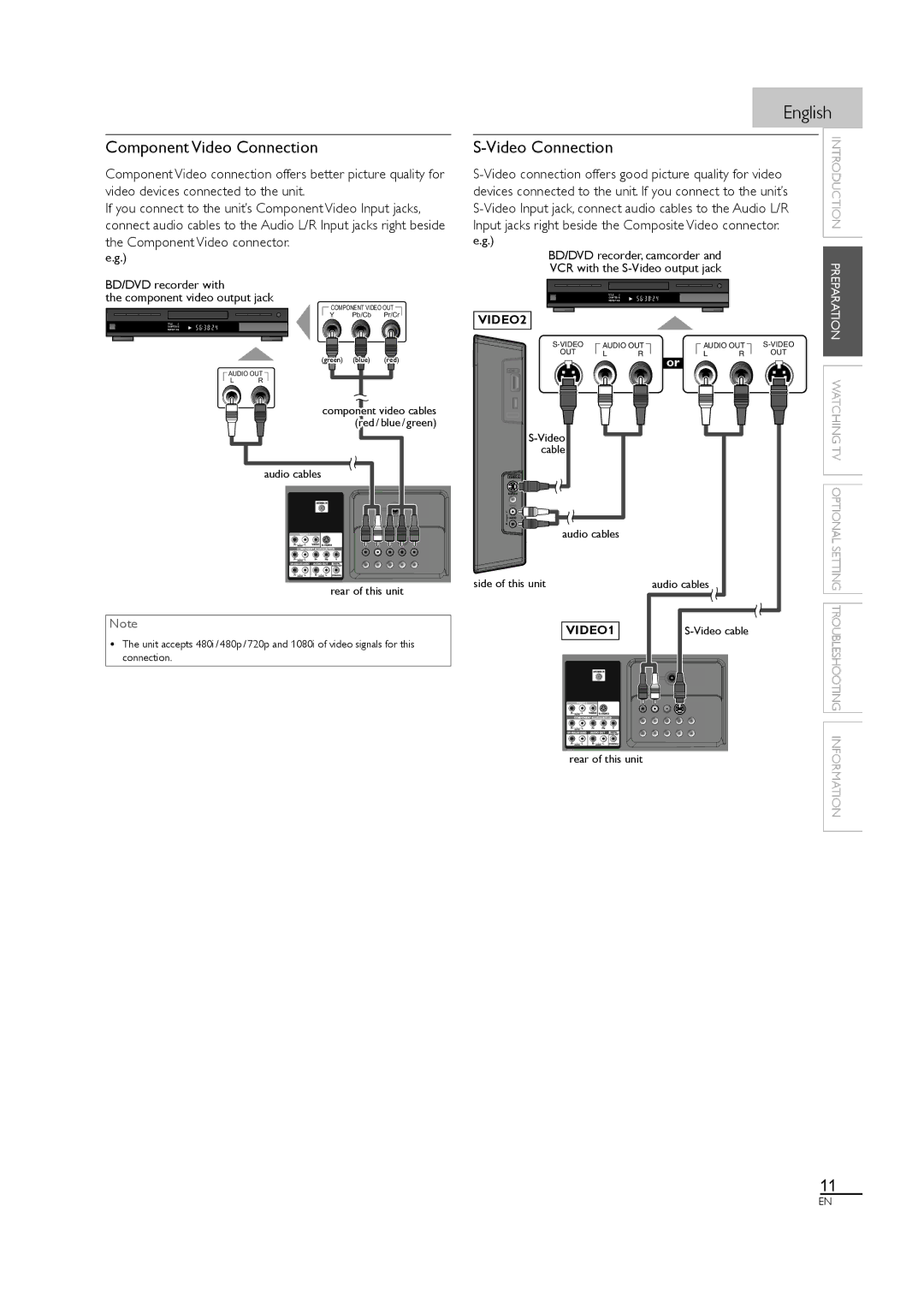 Magnavox 40MF430B owner manual Component Video Connection, BD/DVD recorder with Component video output jack 