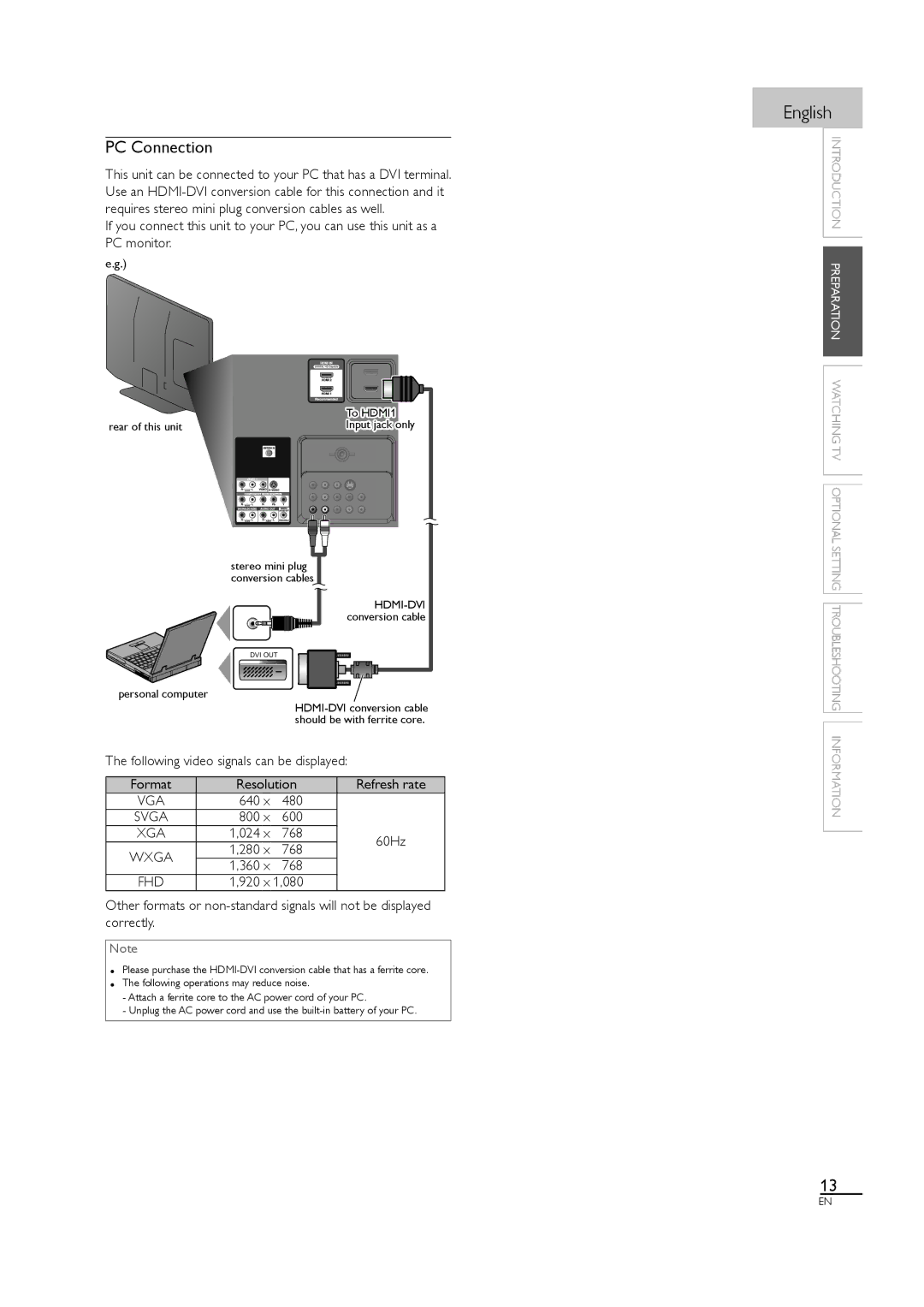 Magnavox 40MF430B owner manual 640 480, 800 600, 024 768, 280 768 360, 920 