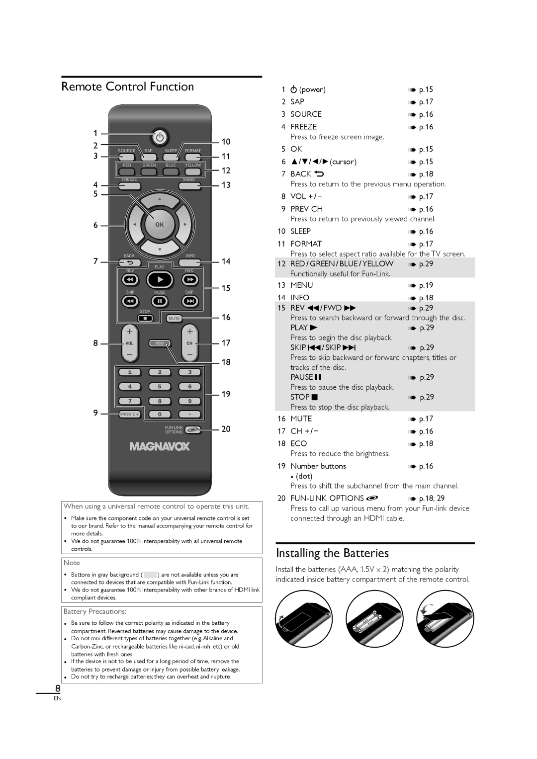 Magnavox 40MF430B owner manual Remote Control Function, Installing the Batteries 