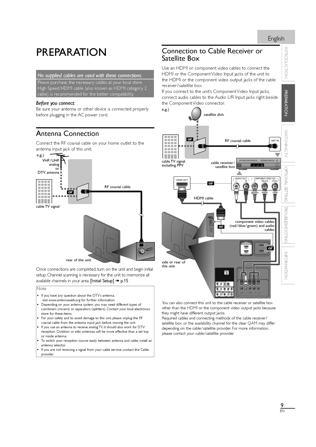 Magnavox 40MF430B owner manual Preparation, Connection to Cable Receiver or, Satellite Box, Antenna Connection 