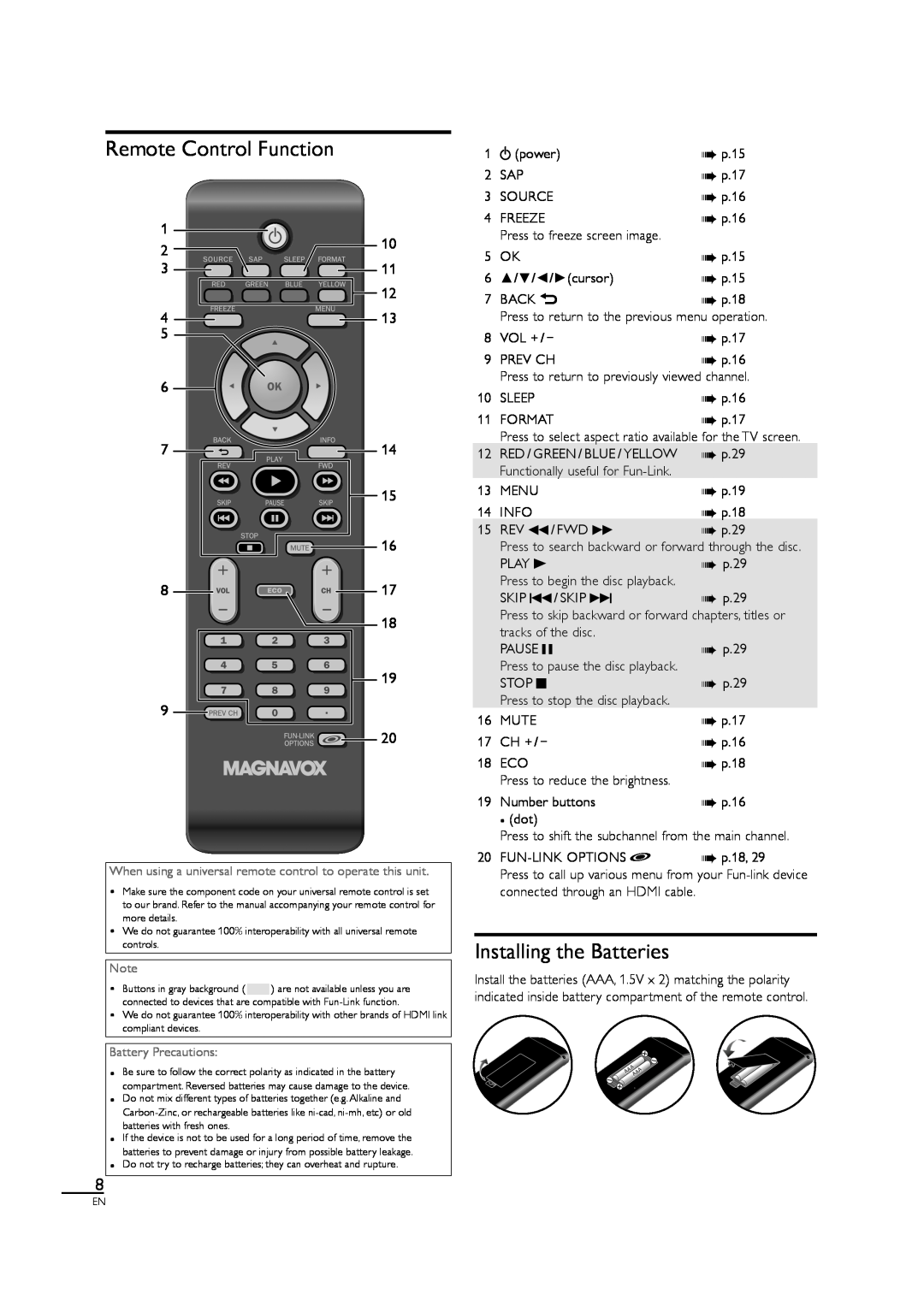 Magnavox 40MF430B owner manual Remote Control Function, Installing the Batteries, Press to freeze screen image, Skip 