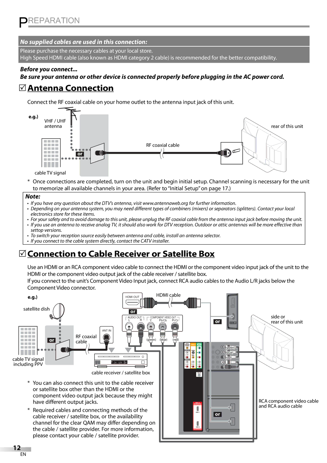 Magnavox 42MD459B user manual Preparation, Antenna Connection, Connection to Cable Receiver or Satellite Box 