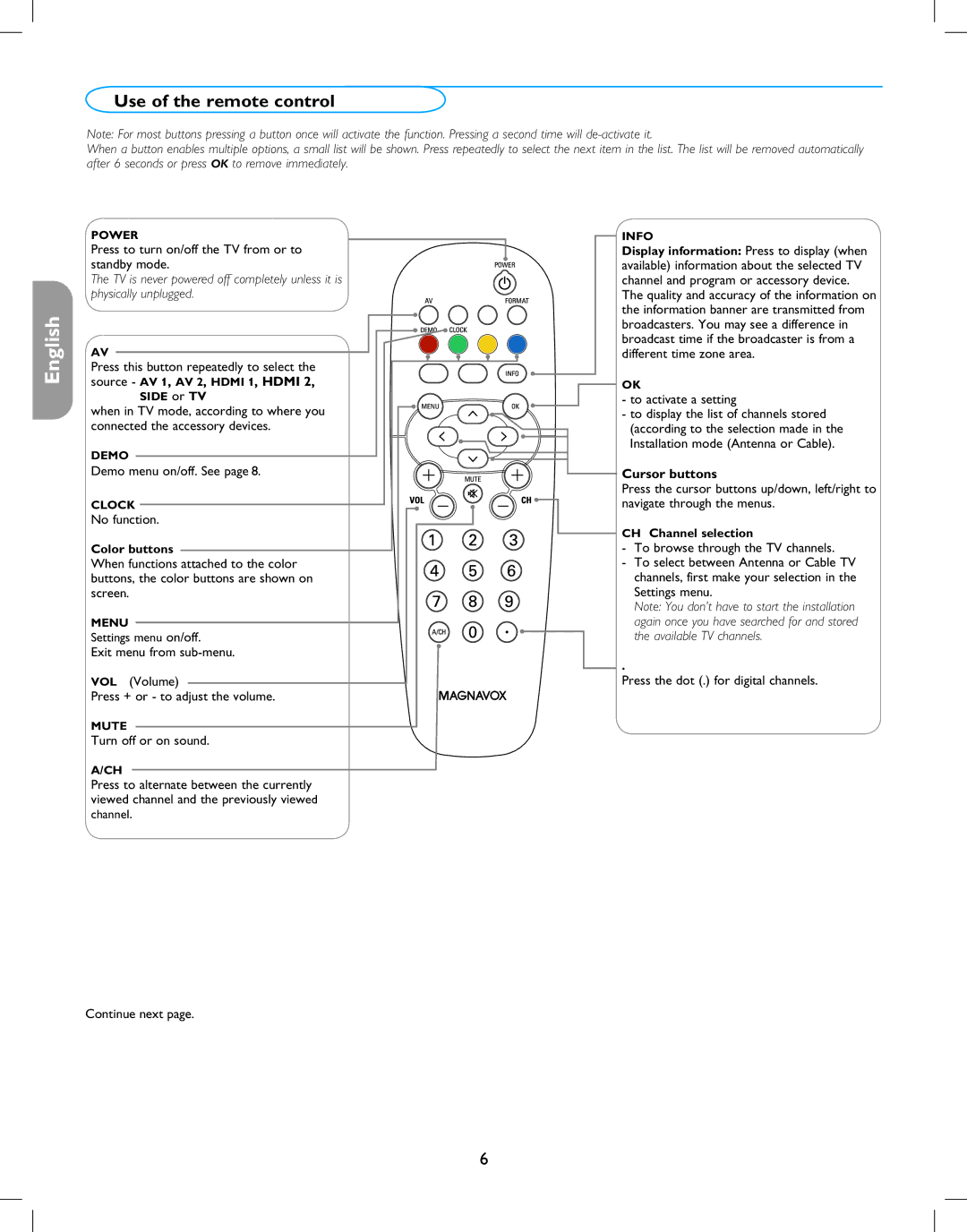 Magnavox 42MF237S user manual Use of the remote control, Cursor buttons 