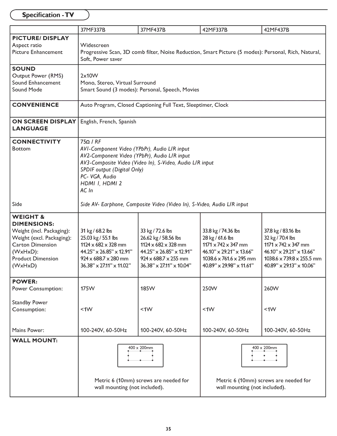 Magnavox 37MF337B, 42MF437B, 37MF437B, 42MF337B user manual Speciﬁcation -TV, PICTURE/ Display 