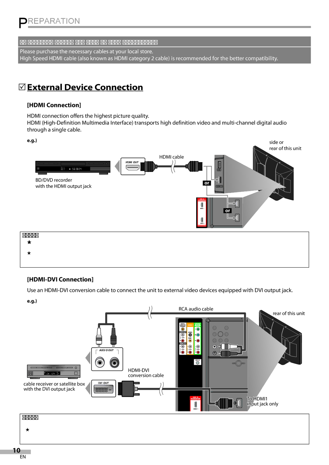 Magnavox 42MF439B user manual 5External Device Connection, Hdmi Connection, HDMI-DVI Connection 