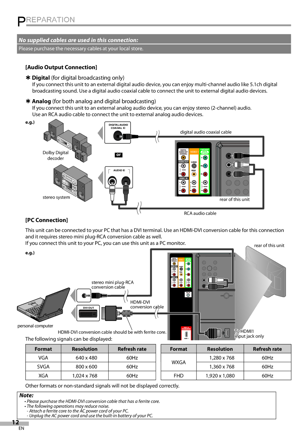 Magnavox 42MF439B user manual Audio Output Connection, PC Connection, Format Resolution Refresh rate 